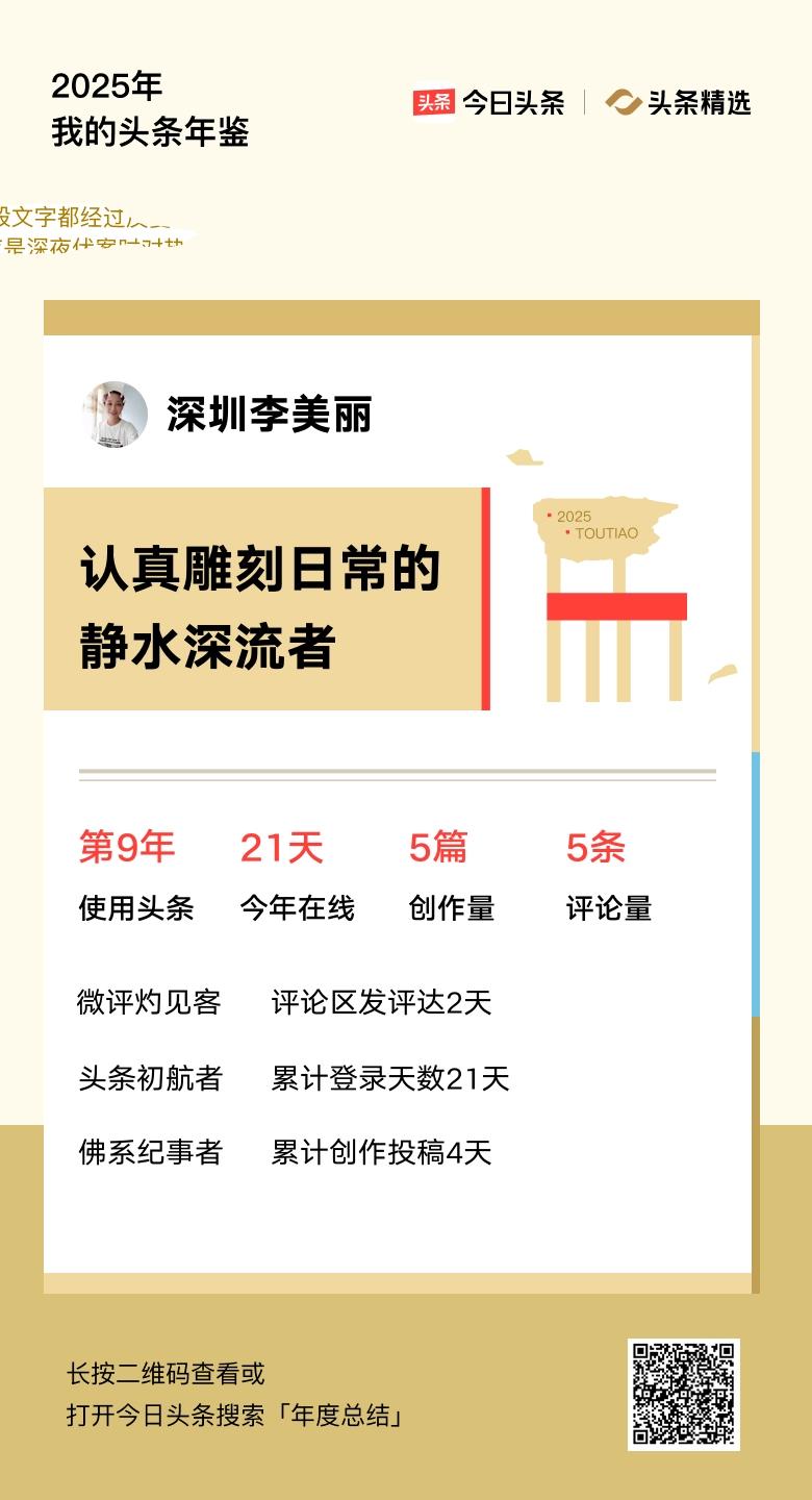 重磅上线！我的年度鉴定结果是“认真雕刻日常的静水深流者”，你的结果又是什么？快来