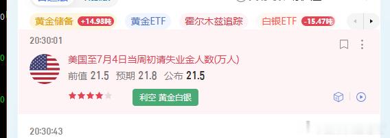 这傍晚一下一上的整了一波瞻前顾后的扫盘行情。任何位置行情要多空刁难基本都会到位。
