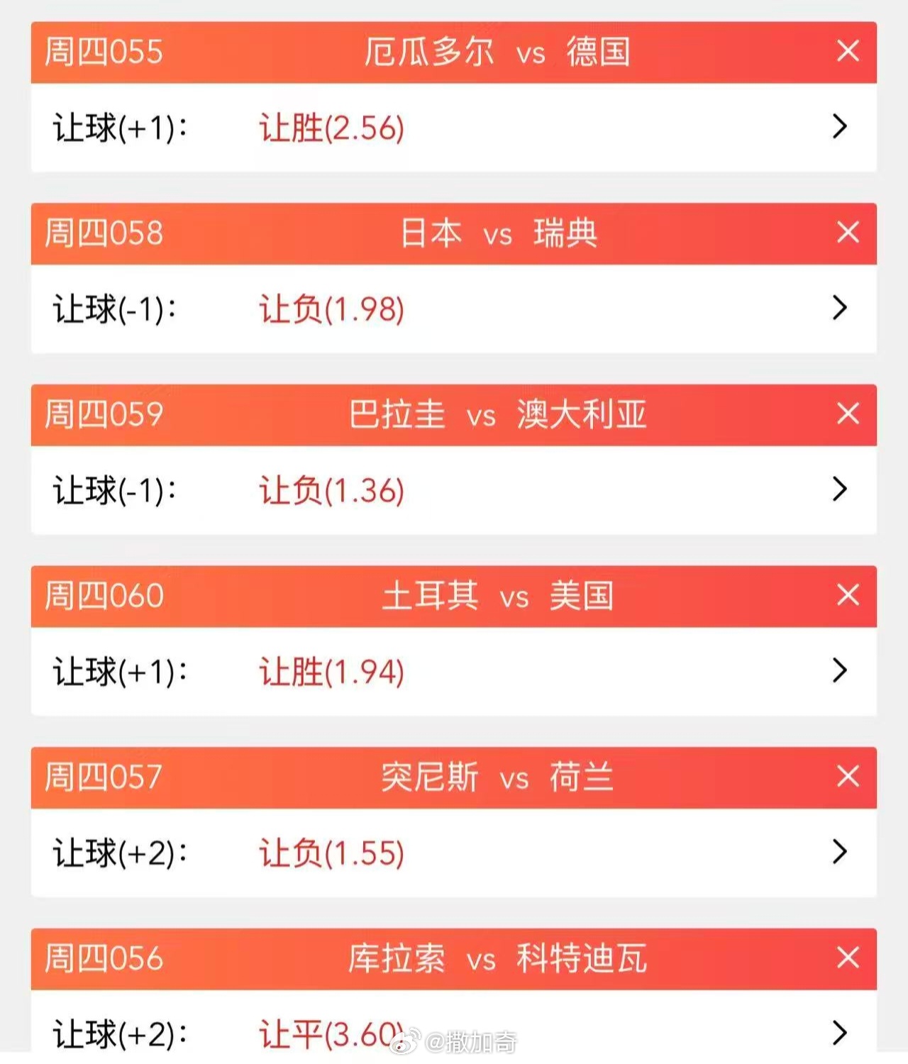 世界杯一个四中四，一个6中5。唉，该死的荷兰，多进一个球，单车就变摩托了！