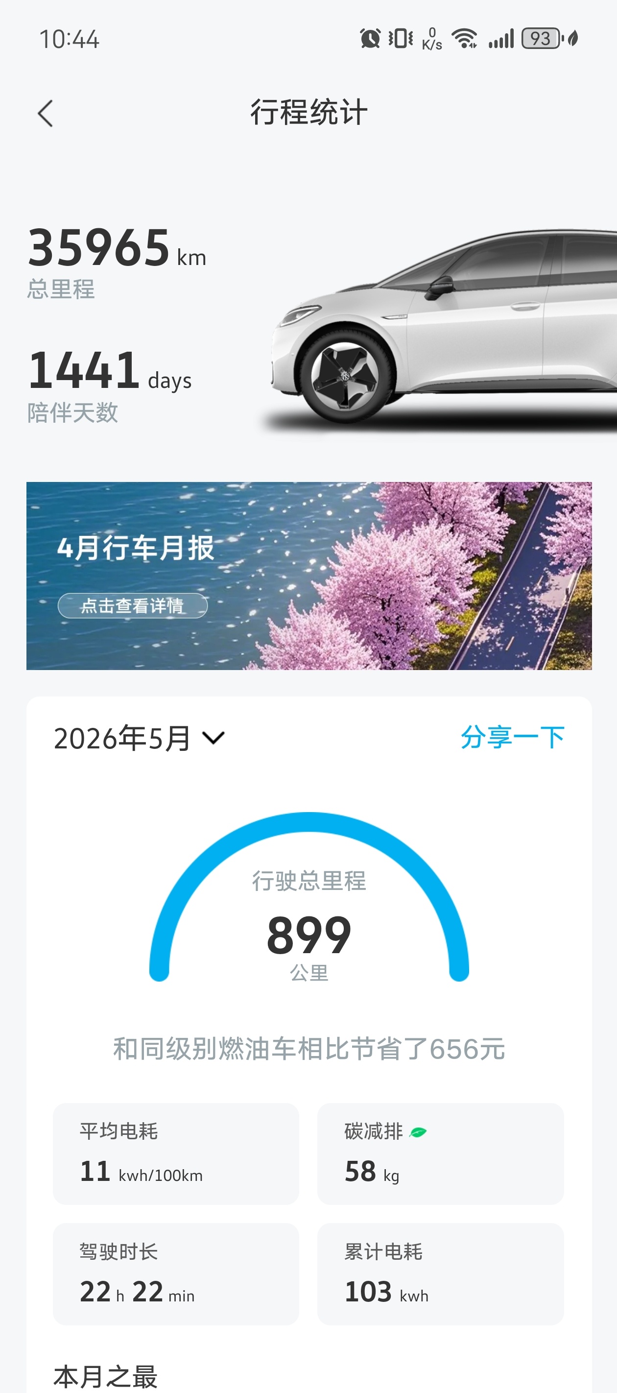 论省电 还得是小车 103度电开900公里 