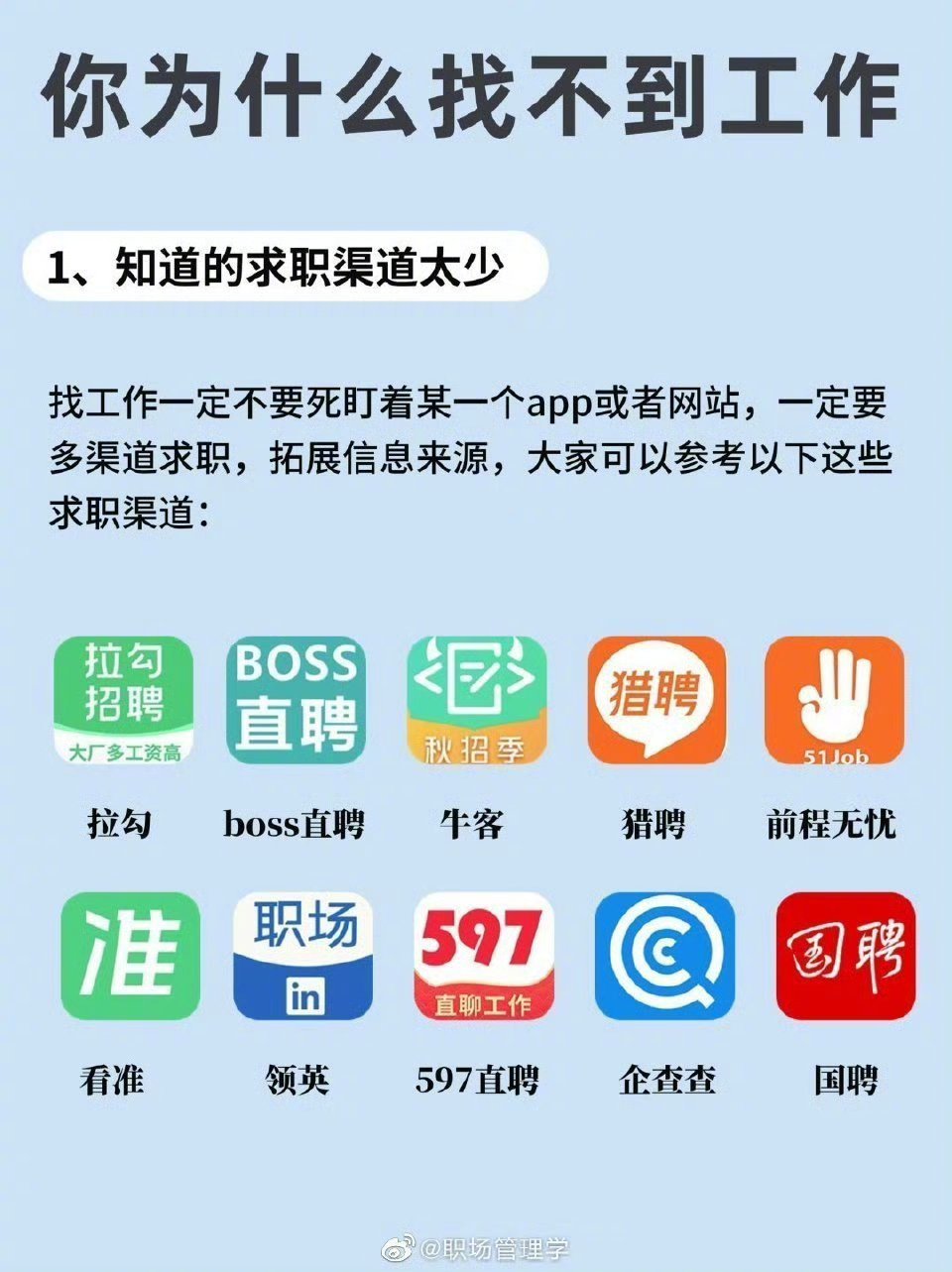 为什么会找不到工作？ ​​​转。 ​​​