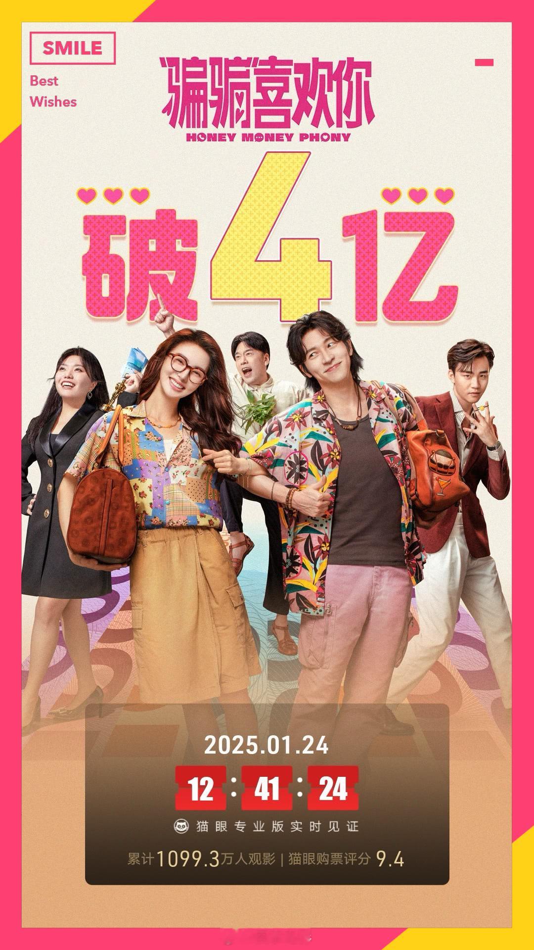 骗骗喜欢你票房破4亿 《“骗骗”喜欢你》上映25天票房破4亿。恭喜[送花花]苏彪