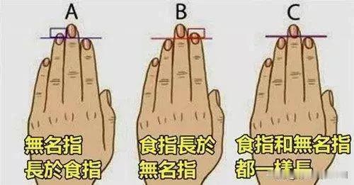 手指长短真的与性能力有关？揭秘男性生理的五大真相！

在一个阳光明媚的午后，李先