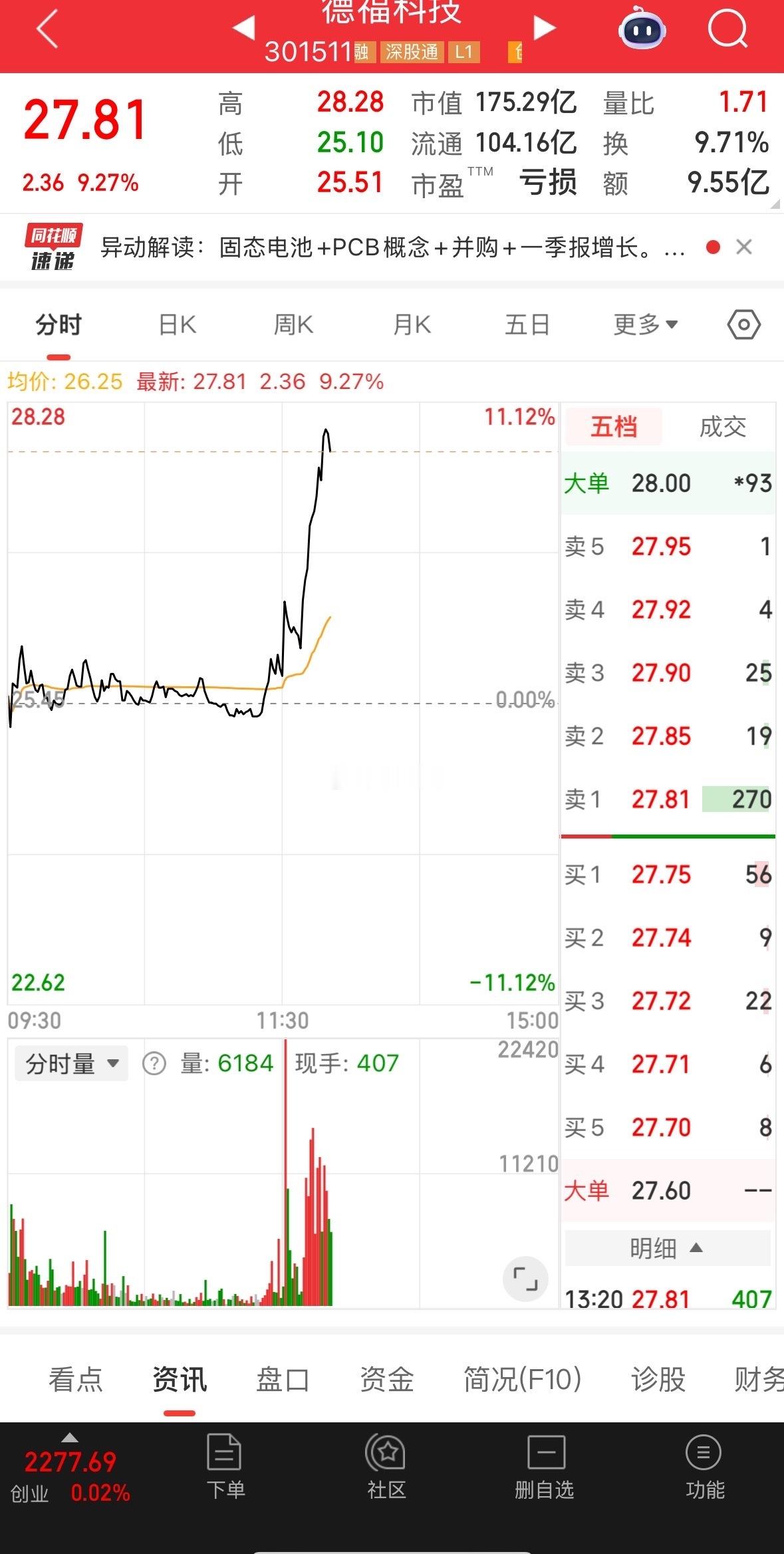 漂亮，拉伸中！ ​​​