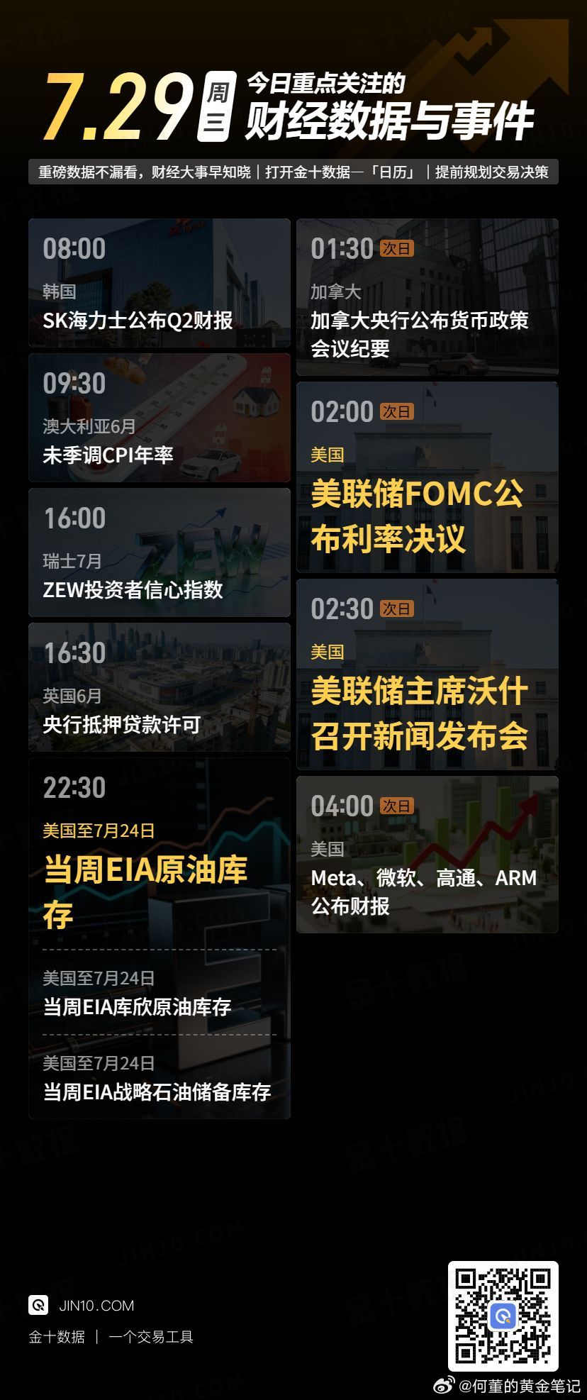 今日财经数据与事件：☆ 08:00，SK海力士公布Q2财报；☆ 09:30， 澳