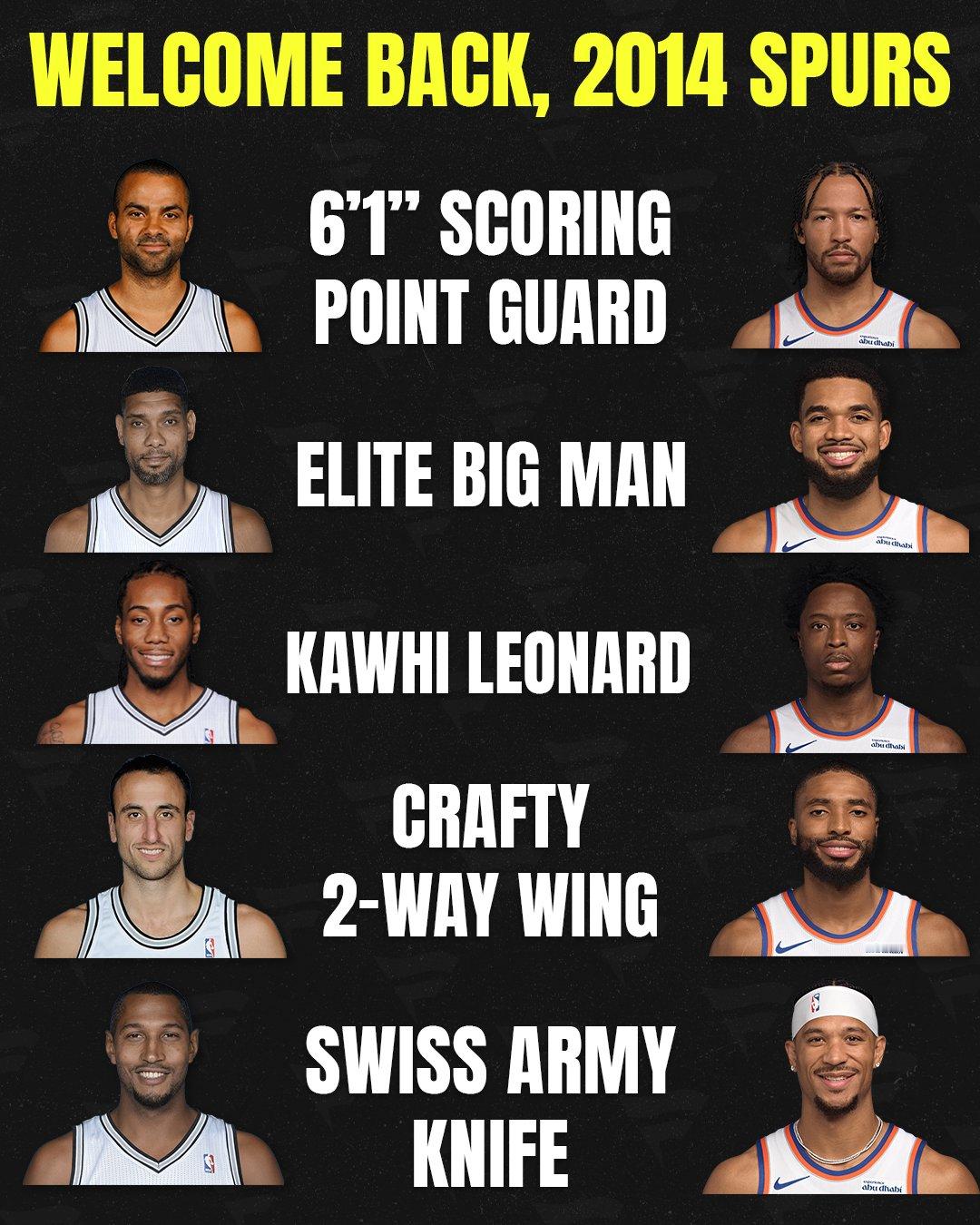怎么说，尼克斯总冠军了？nba季后赛全民点评家NBA