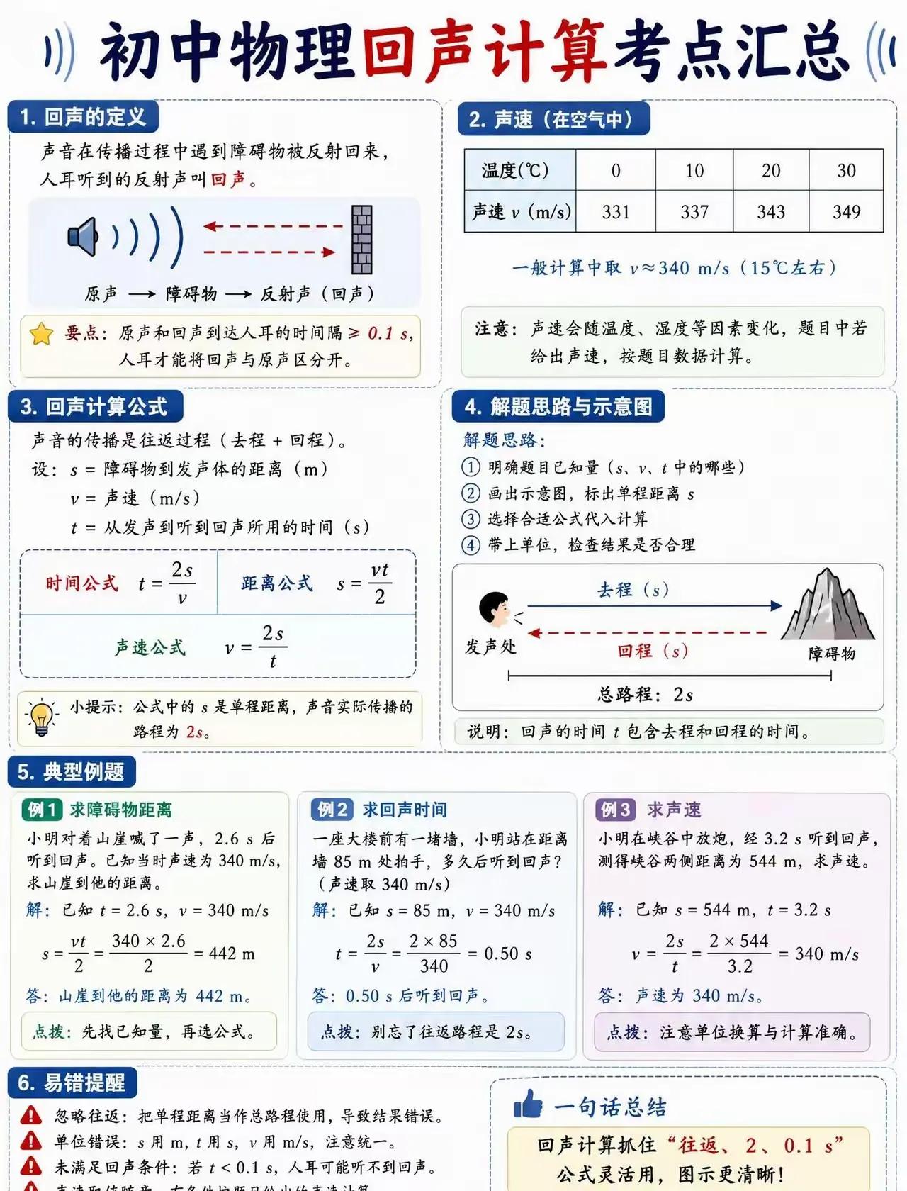 回声测距计算归纳