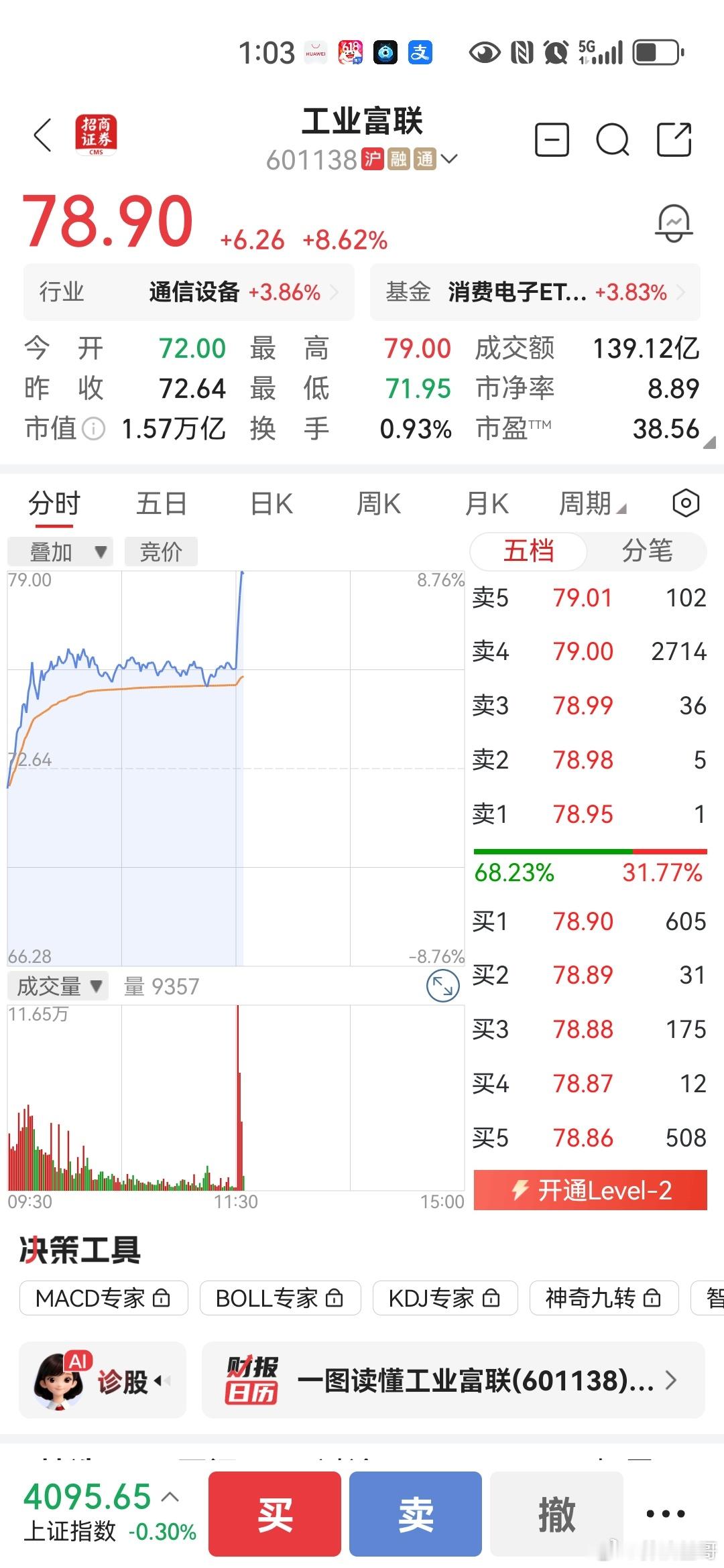股票哟哟哟，起来了哈。 