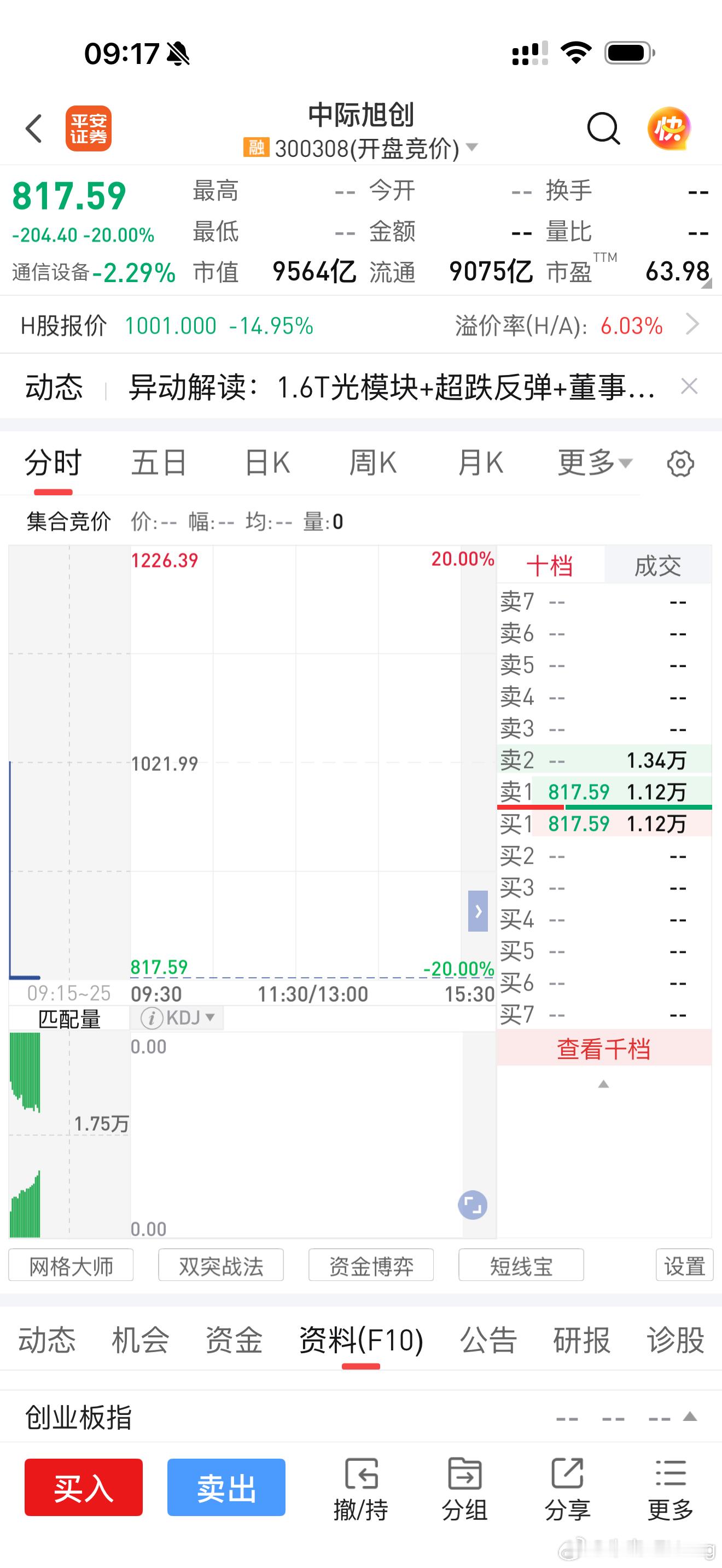 波动性太大了吧，不能平稳一些？昨天大涨，今天就大跌还是龙一直接干没2000亿市值
