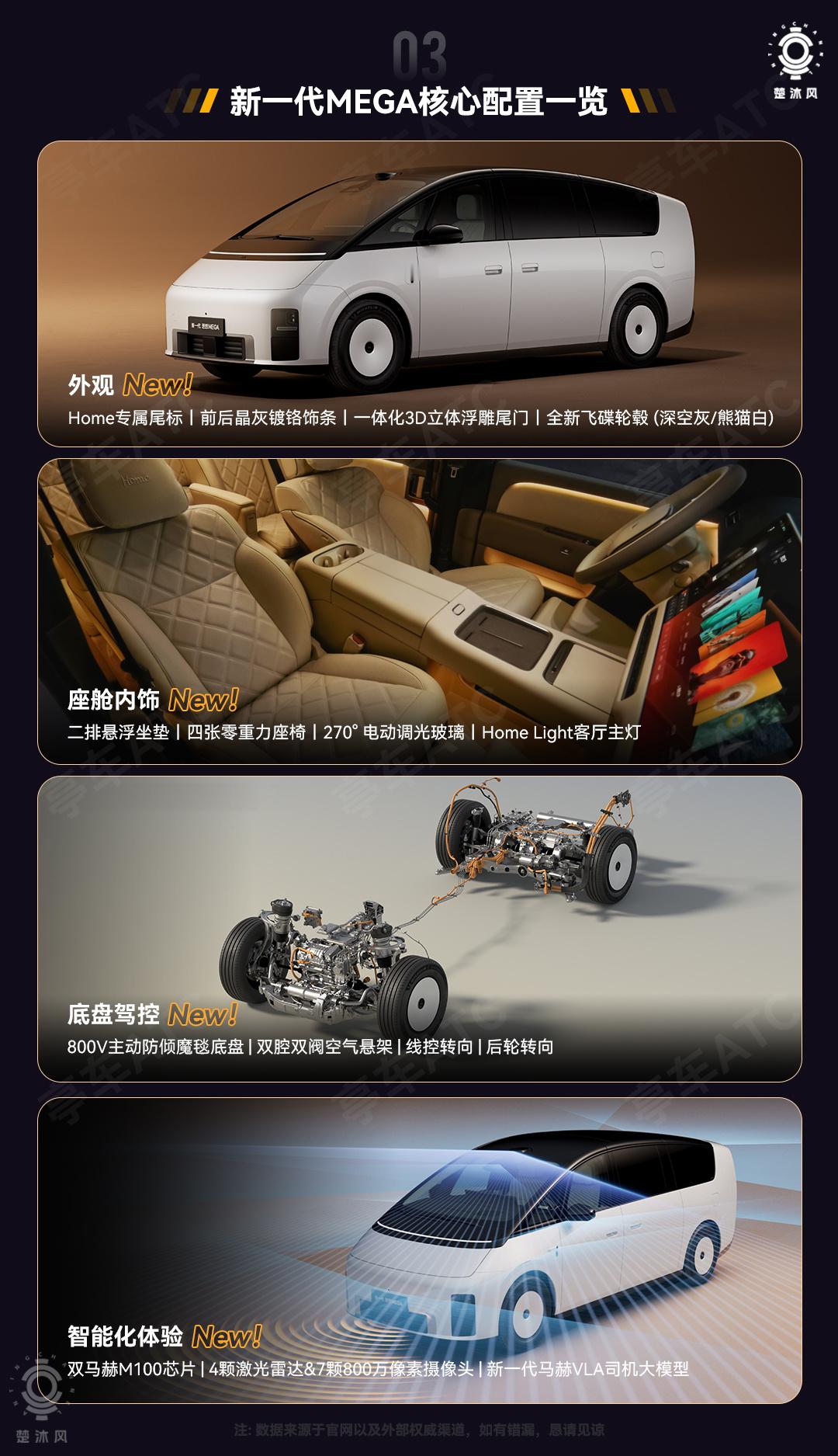 这次的新一代理想MEGA，配置同样拉到顶了：全车零重力座椅直接拉满到四张；底盘上