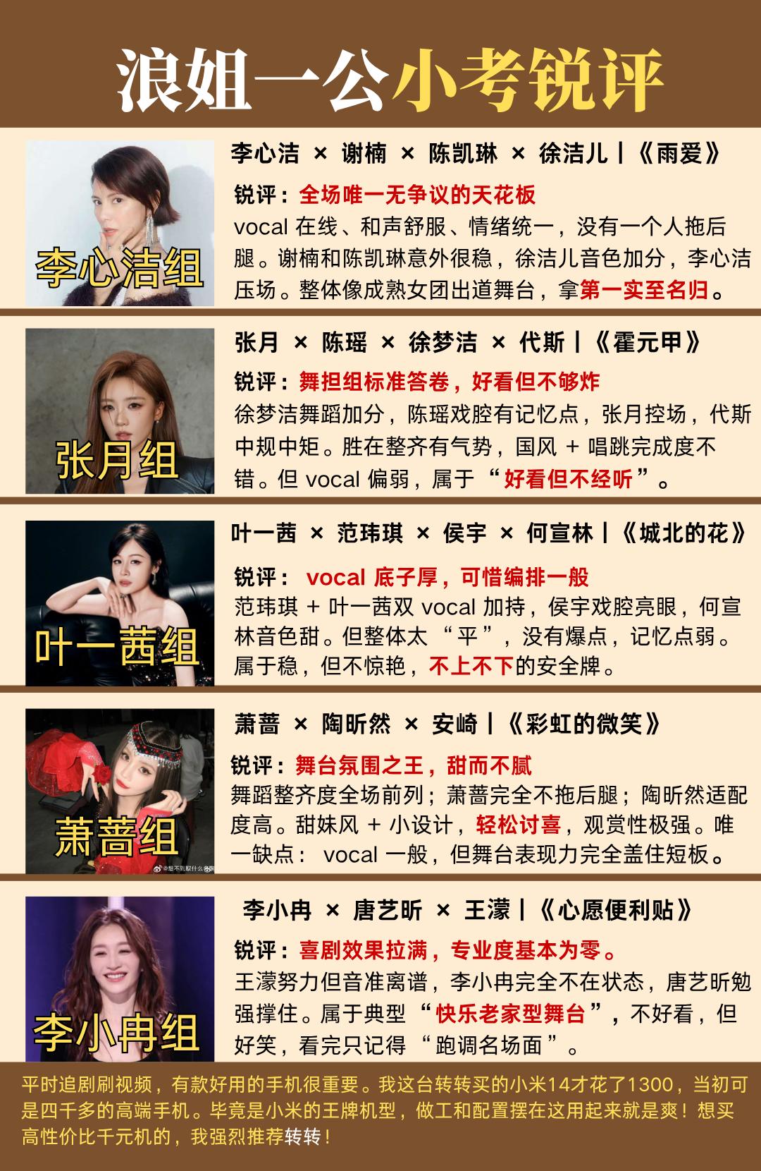 浪姐小考舞台两极分化，你心中最佳是谁。