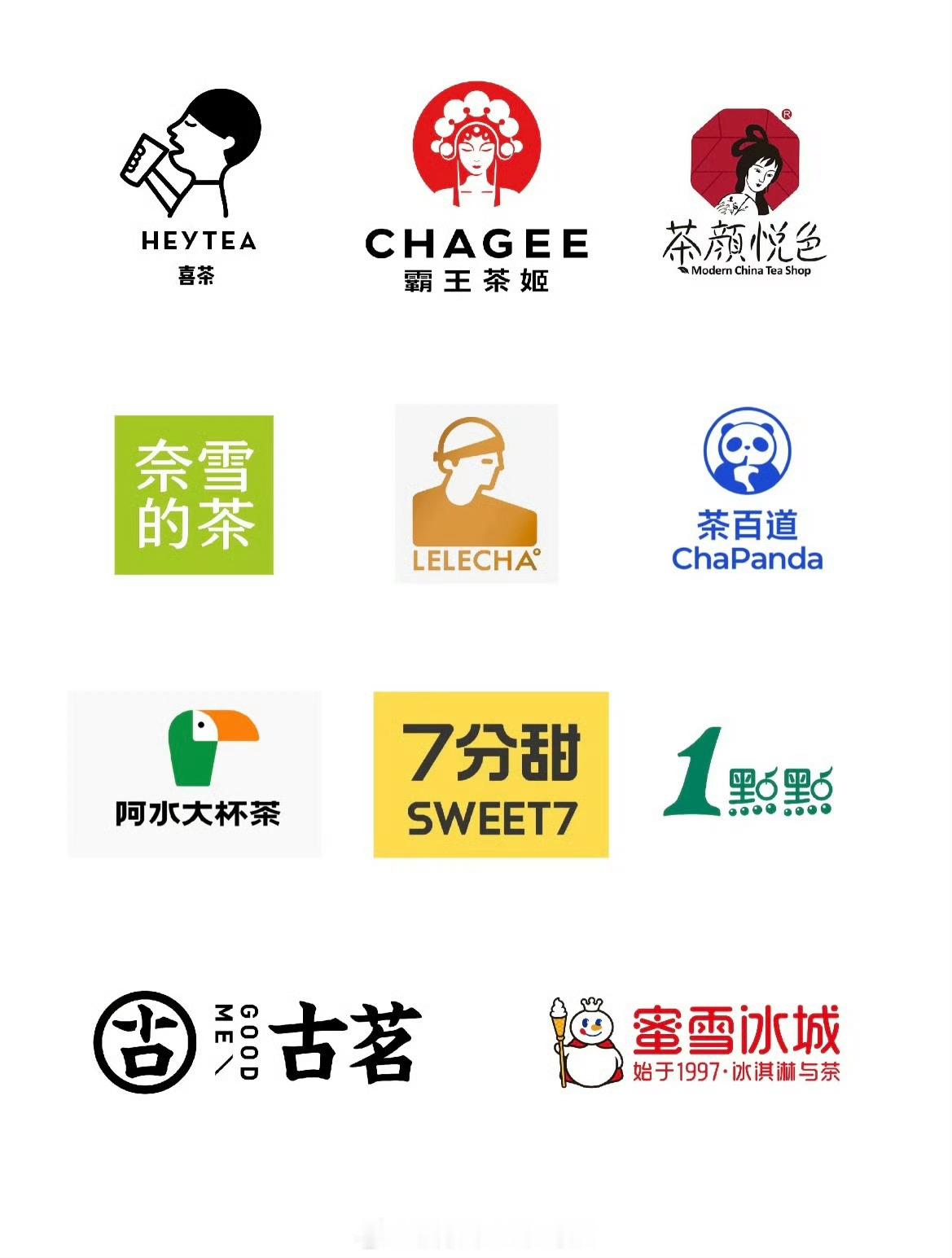 好喝的奶茶品牌排名数了下图中54个奶茶品牌喝过35个第一是沪上阿姨了哈哈哈 ​​