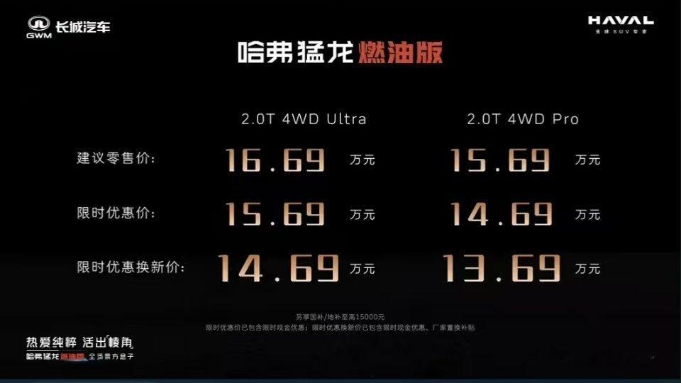 哈弗猛龙燃油版上市[吃瓜] ​​​