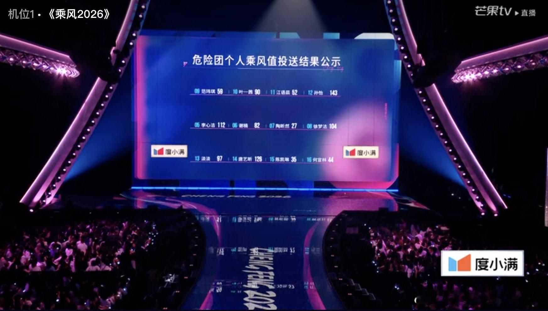 【陶昕然个人乘风值27】陶昕然回应二公淘汰 4月24日晚间，浪姐二公李心洁组陶昕