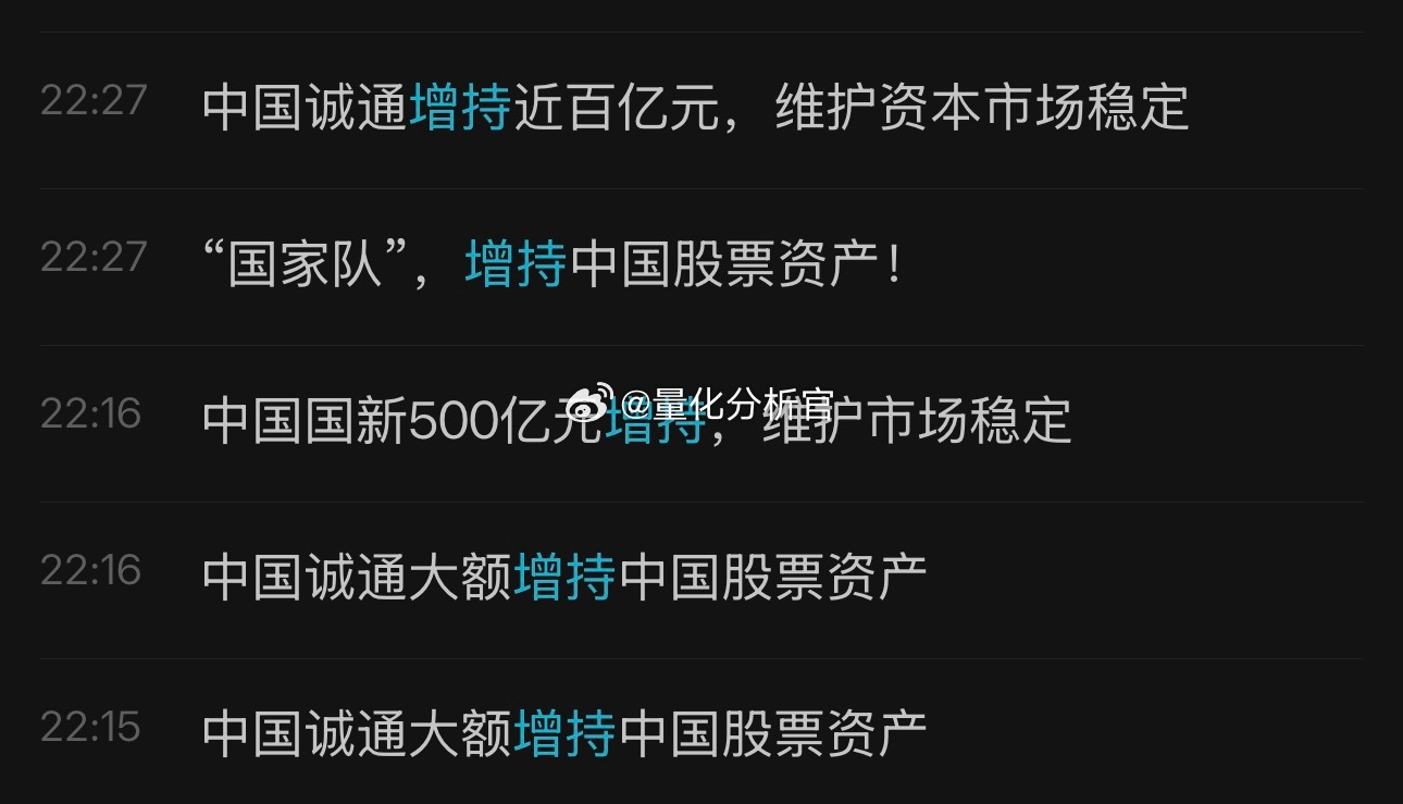 救市了A股