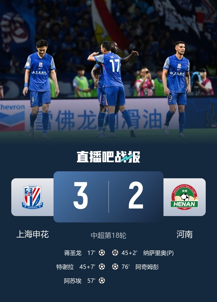 【#上海申花3比2河南队#】中超第18轮，申花主场3-2复仇河南，取得联赛四连胜