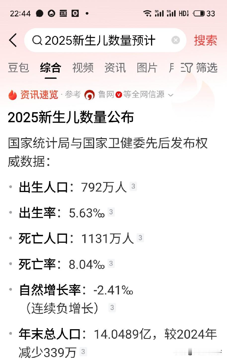 年轻人不愿结婚生子，真的是懒吗？网友一针见血道出真相
 
一组沉甸甸的官方数据出