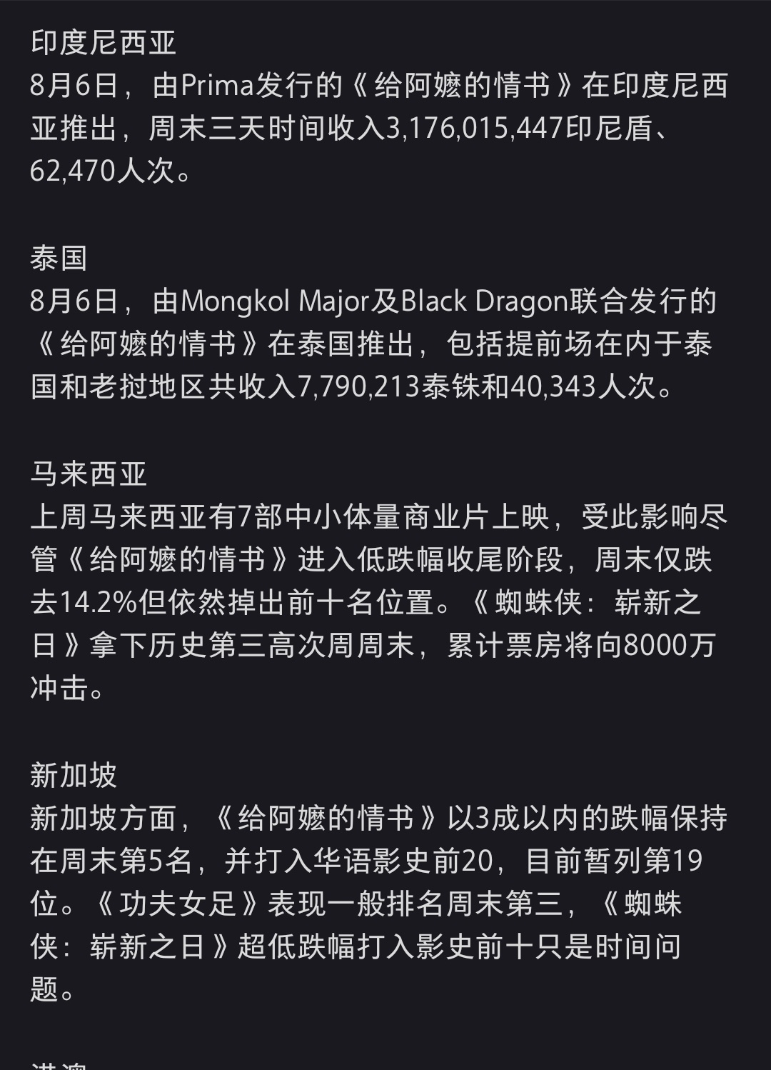 关注了一下《给阿嬷的情书》在东南亚的上映情况，颇为有趣的是，阿嬷票房真正遇冷的国