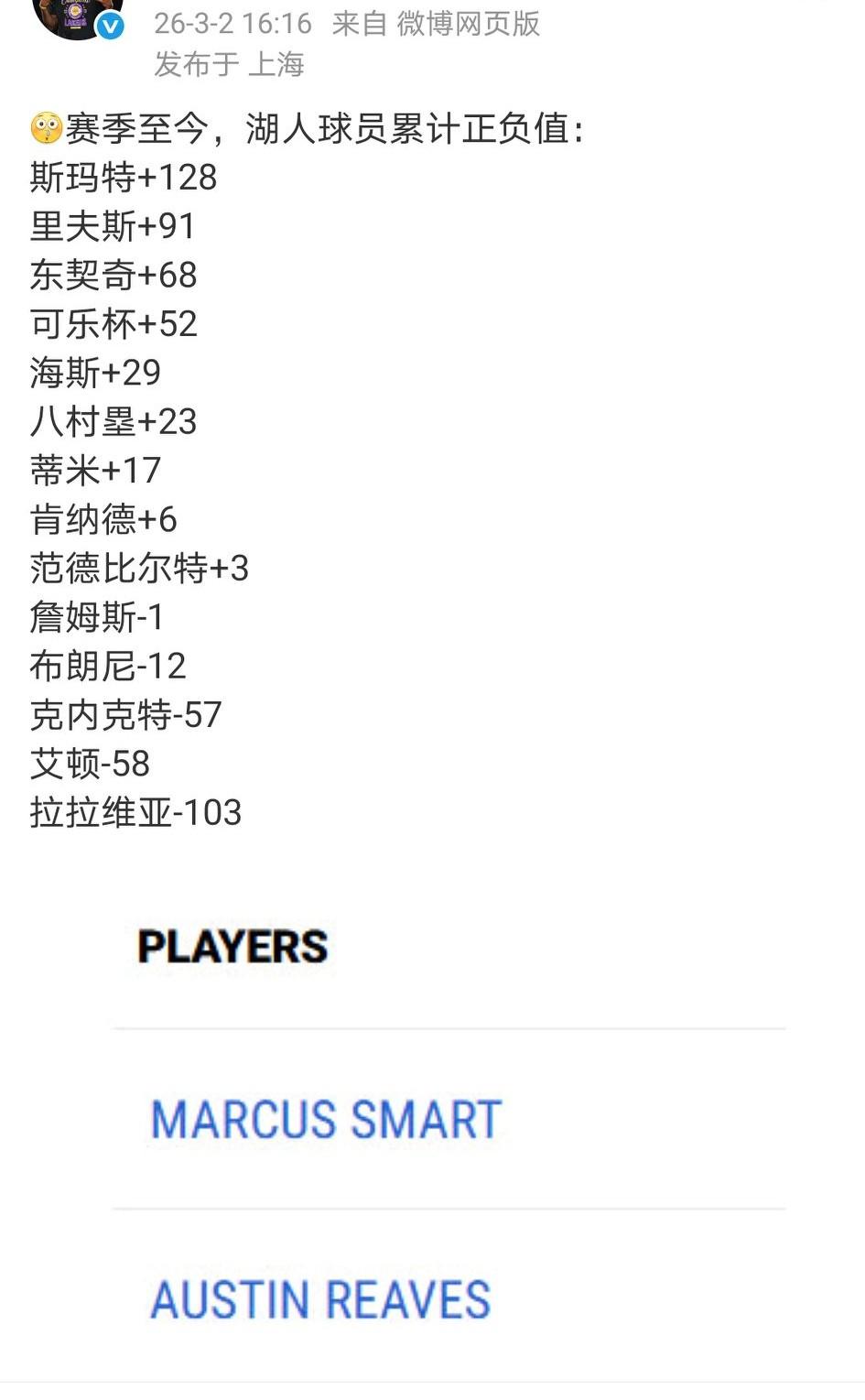 赛季至今，湖人球员累计正负值，詹姆斯倒数第五、布朗尼倒数第六，都为负数。
本赛季