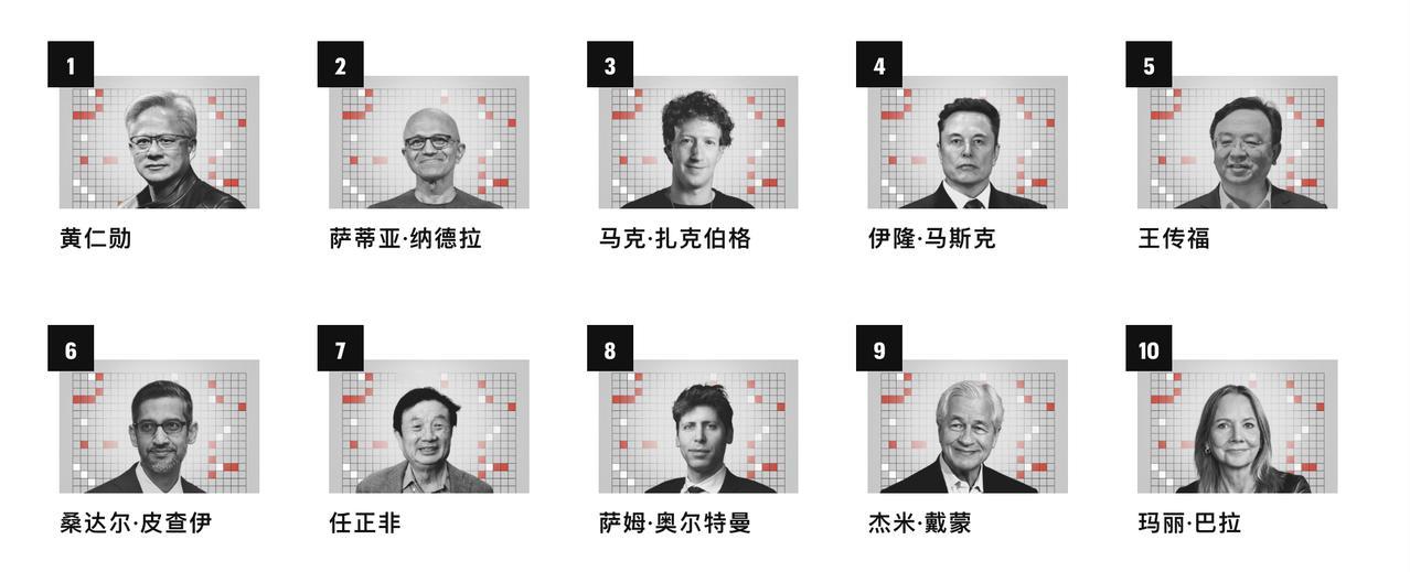 不愧是我崇拜的“船长”，全球影响力跃居前五，太强了
《财富》杂志公布了最新一期，