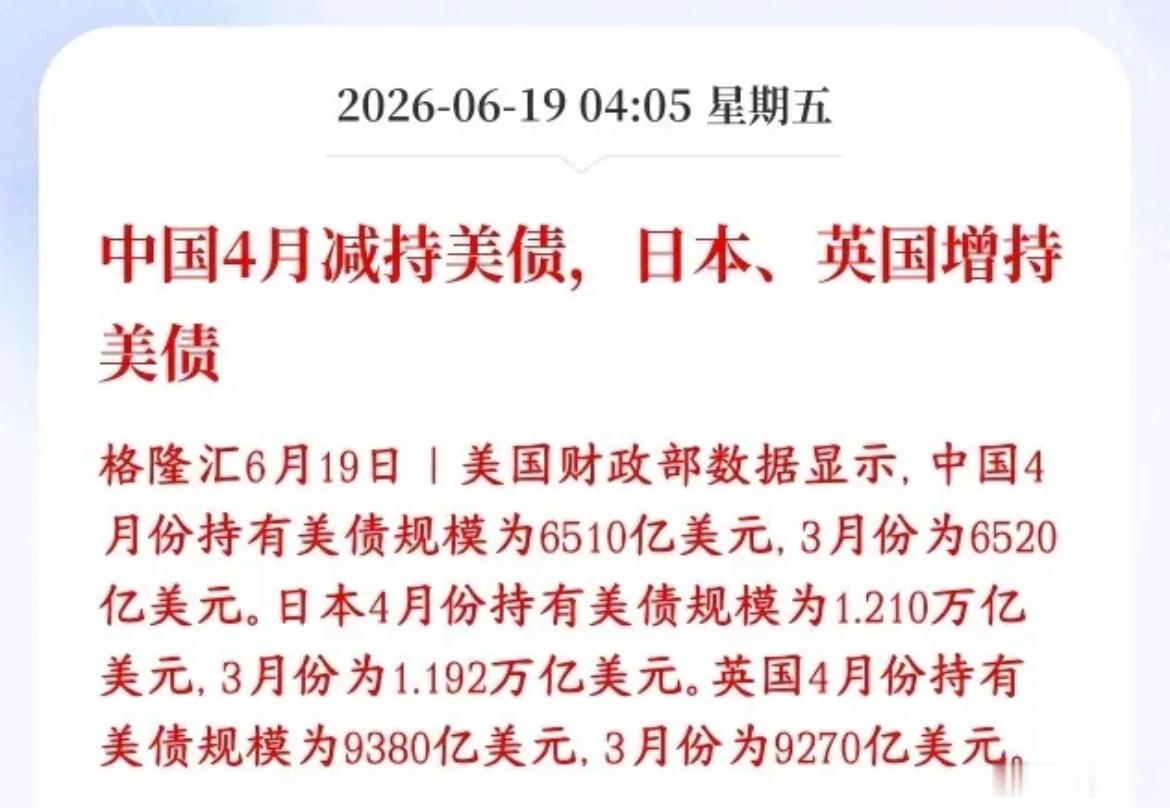 4月美债主要持仓呈现明显分化，我方小幅平缓减持美债，属于长期稳步调整仓位，并非集