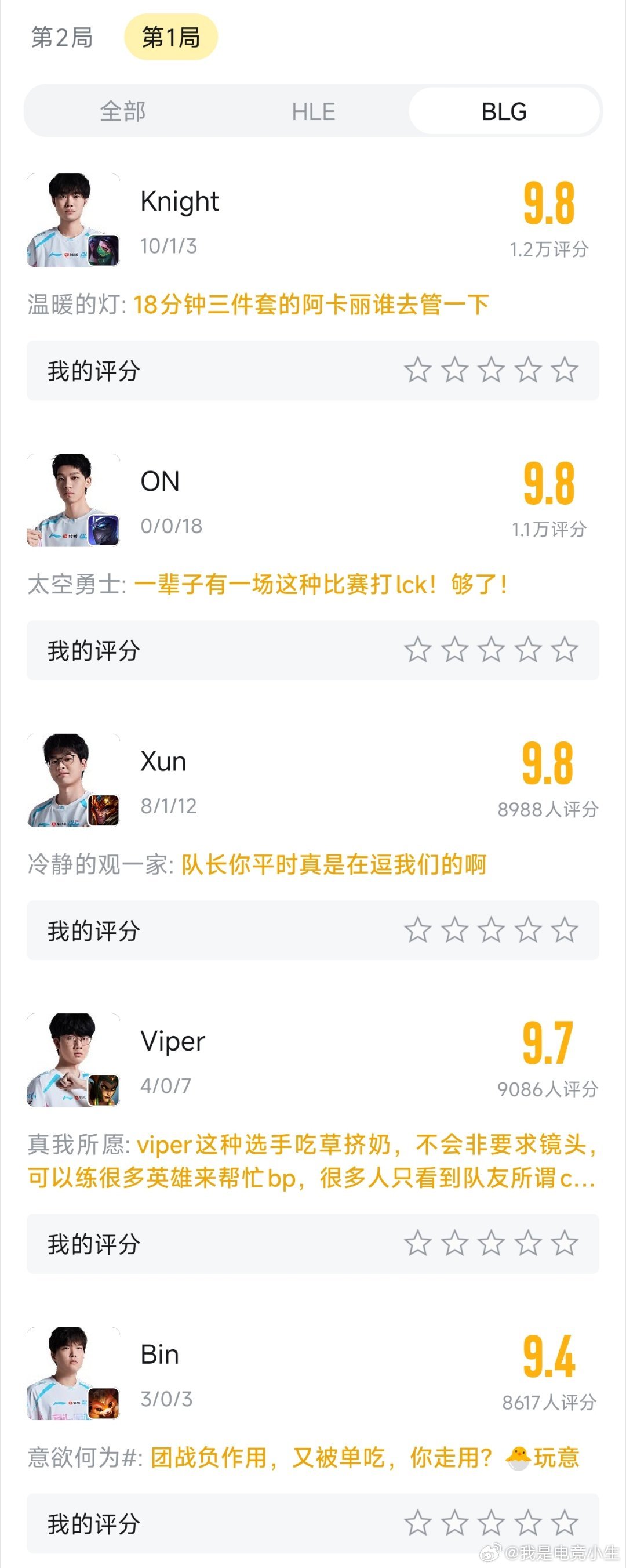 BLG对战HLE，第一局赛后评分！BLG全员9分以上！BLG把MSI现场打成图书