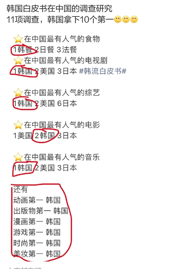 韩国白皮书。。笑发财了 