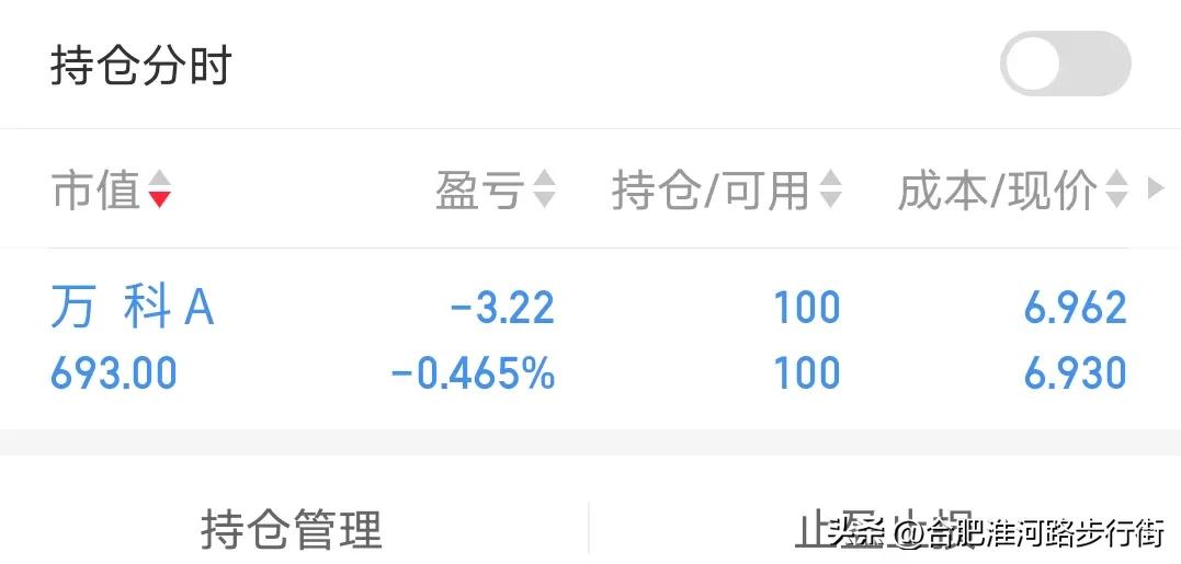 我真是尼玛的栓Q了万科，进一次亏一次，亏一次进一次，我是屡战屡败，屡败屡战。这次