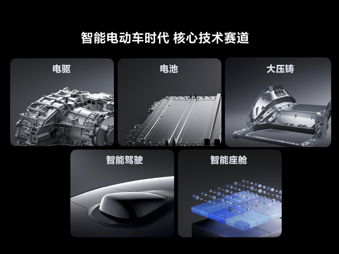 雷军“选择了最难的路”，回顾小米造车历程，披荆斩棘走向成功！
据雷军介绍，小米宣
