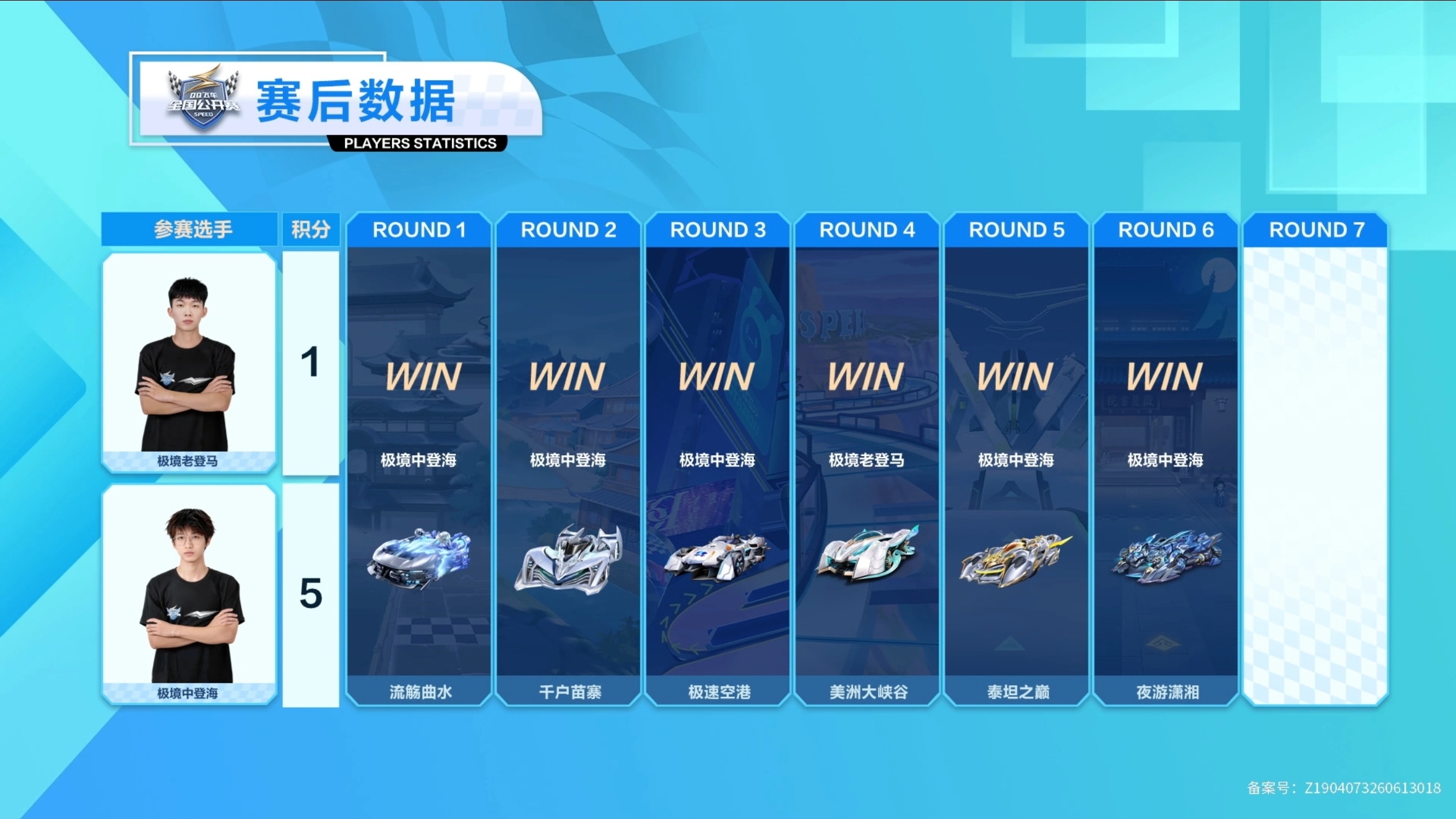 s联赛QQ飞车全国公开赛S8【个人竞速总决赛】第三轮极境.老登马 vs 极境.中
