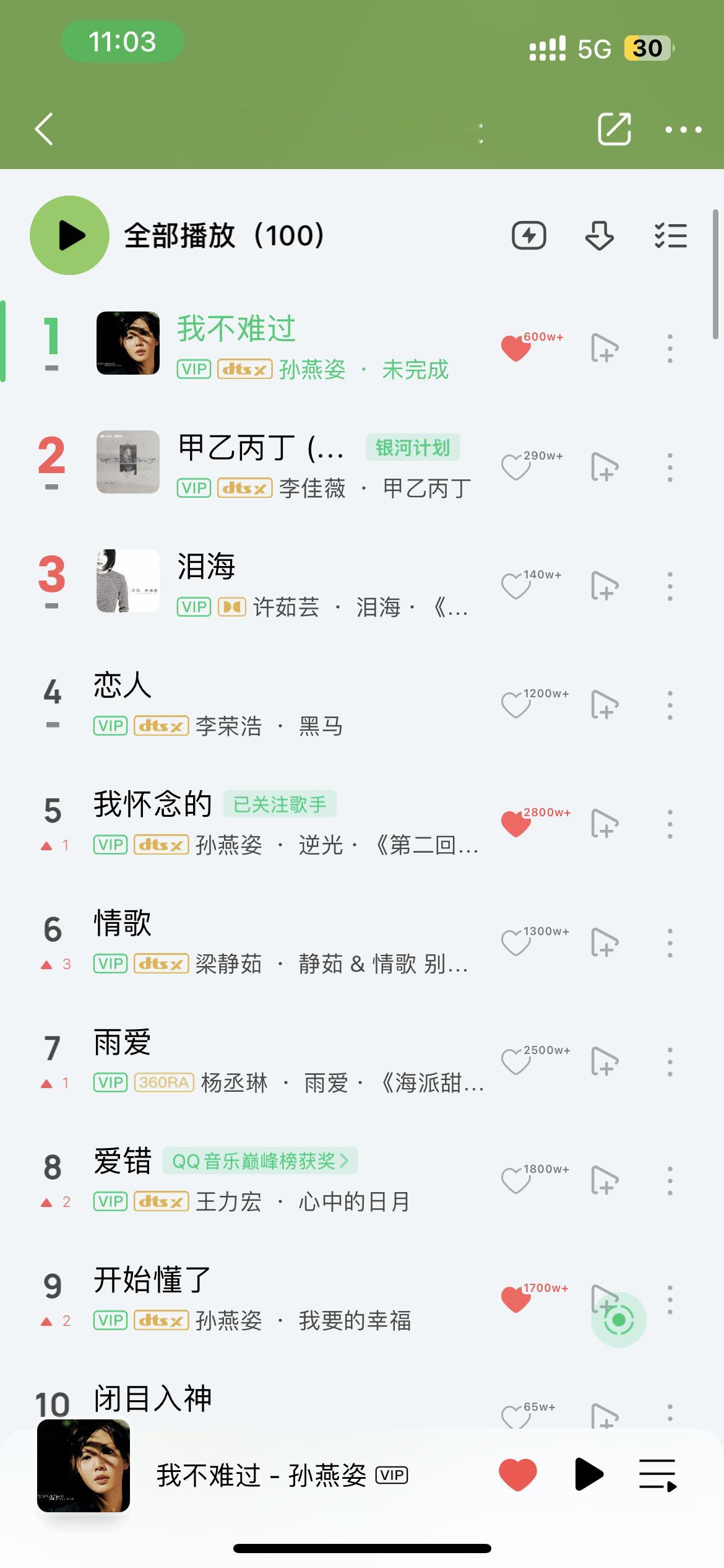 孙燕姿的《我不难过》全面大爆[给你小心心]QQ音乐热歌榜前10占3首[赞]不愧是