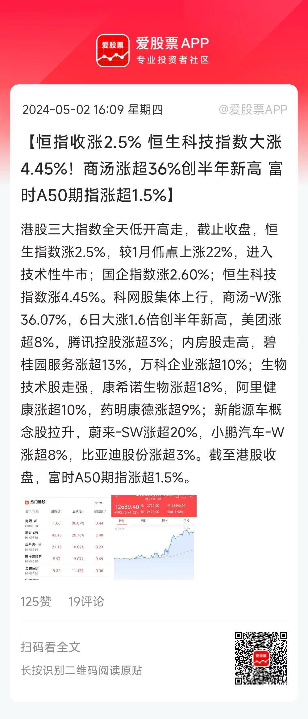 今天港股大涨2.5%，A50大涨1.5%，人民币汇率也涨。要知道A股休市是没有南