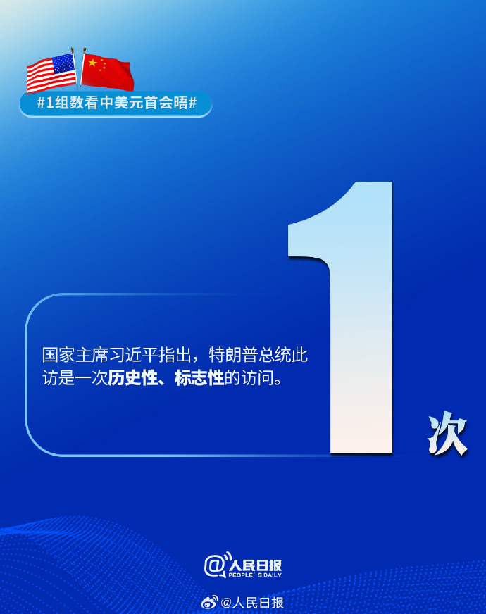 #中美元首会晤情况和共识#【#数读中美关系新定位#】中美关系承载着两国17亿多人