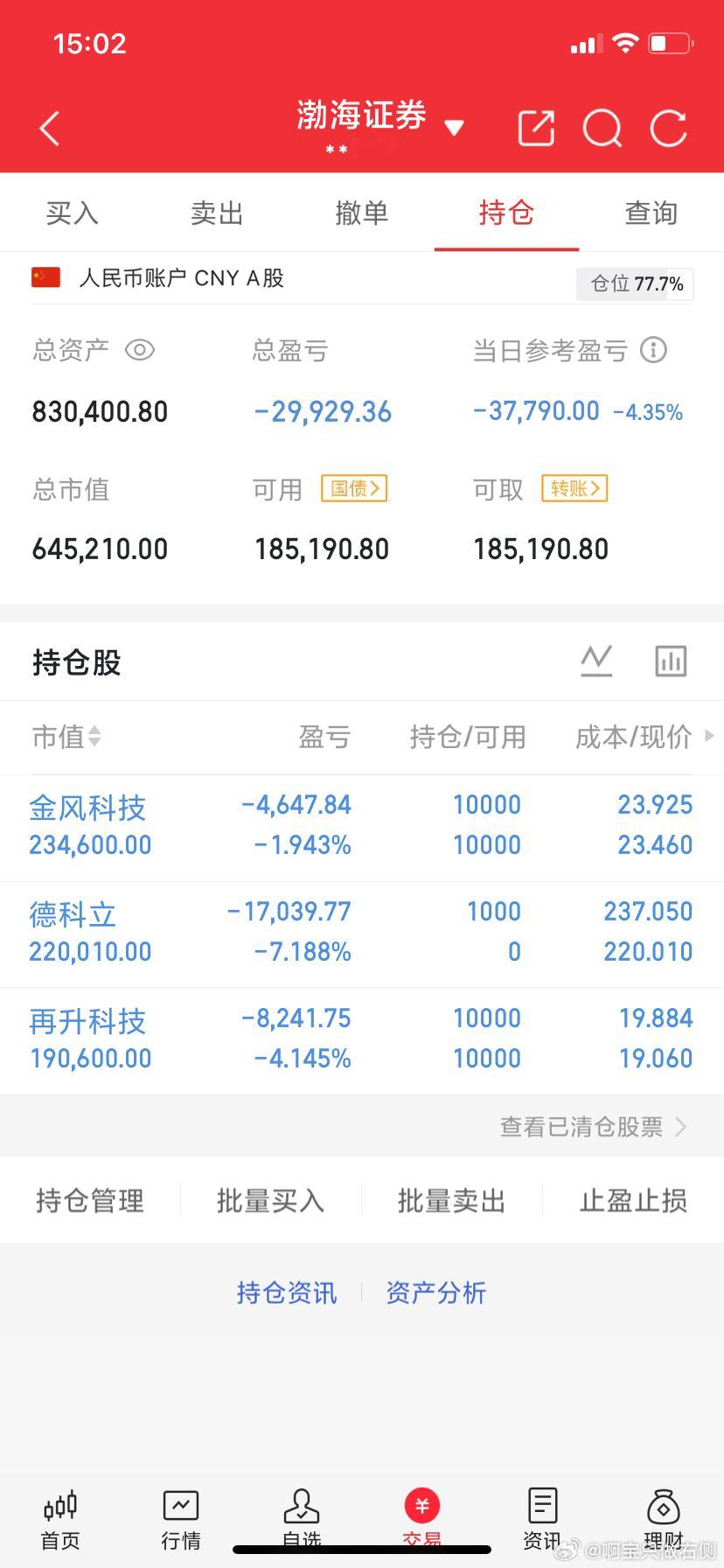 6月1日收评: 大盘冲高回落载向下，明天会有探底回升吗？        截至13