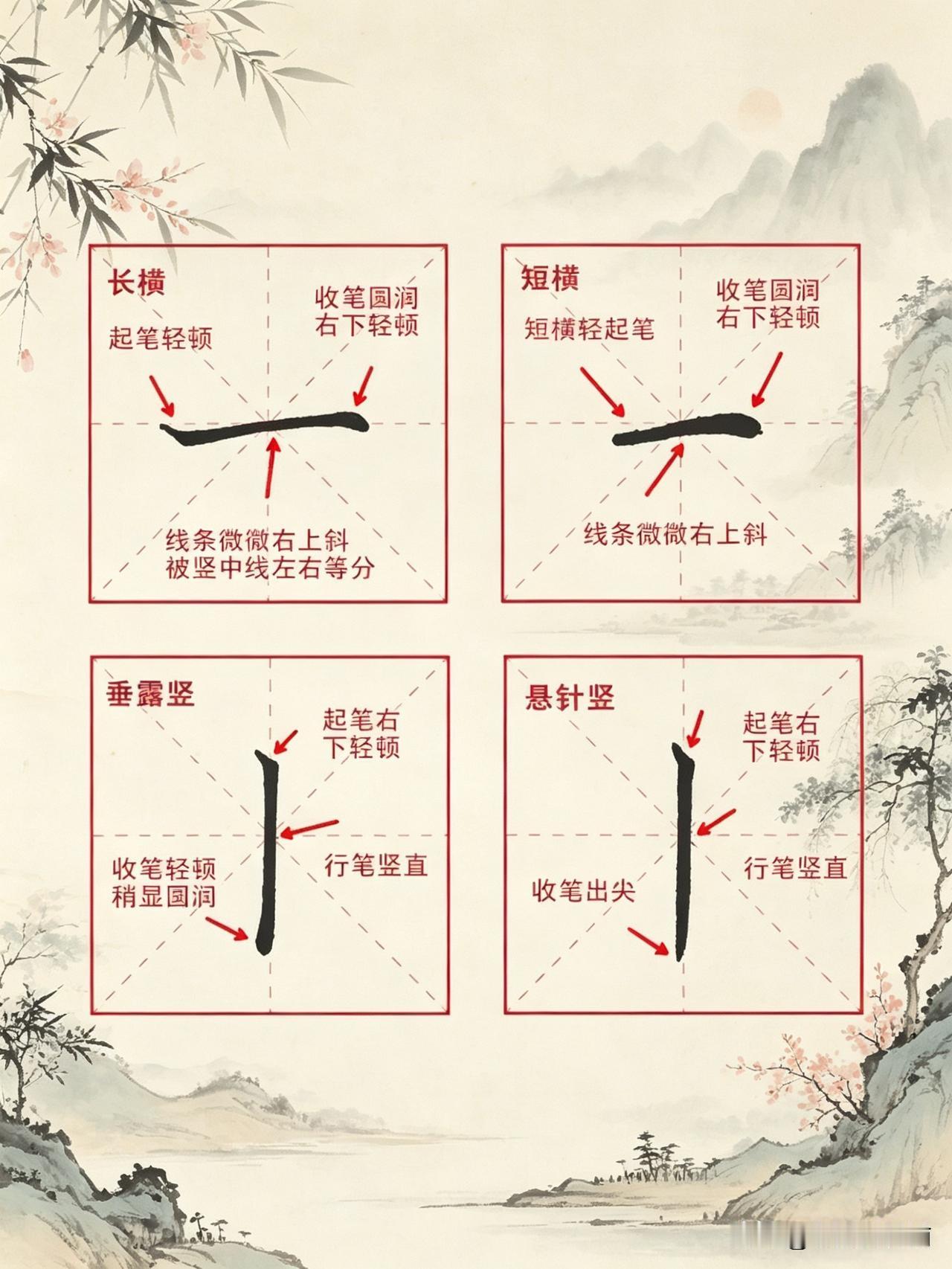 初学练字是笔画重要还是结构重要?笔画更重要，书写是一种习惯，前期笔画写不好，后面