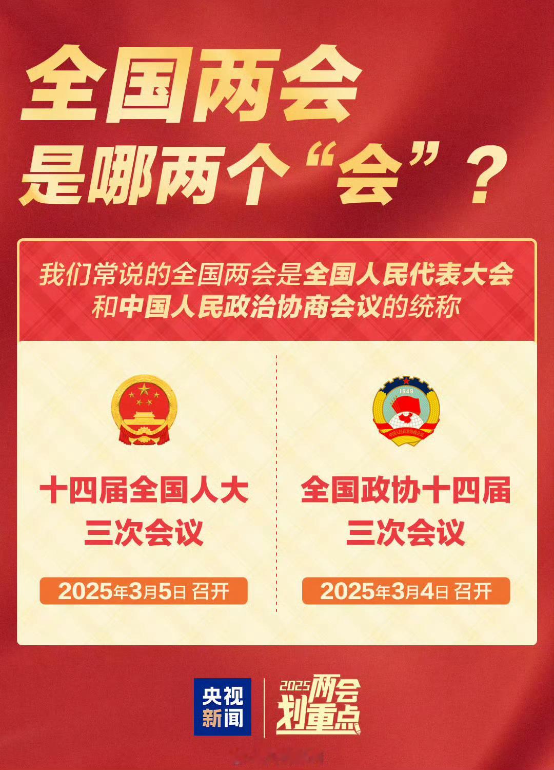 两会是哪两个会 人大和政协 