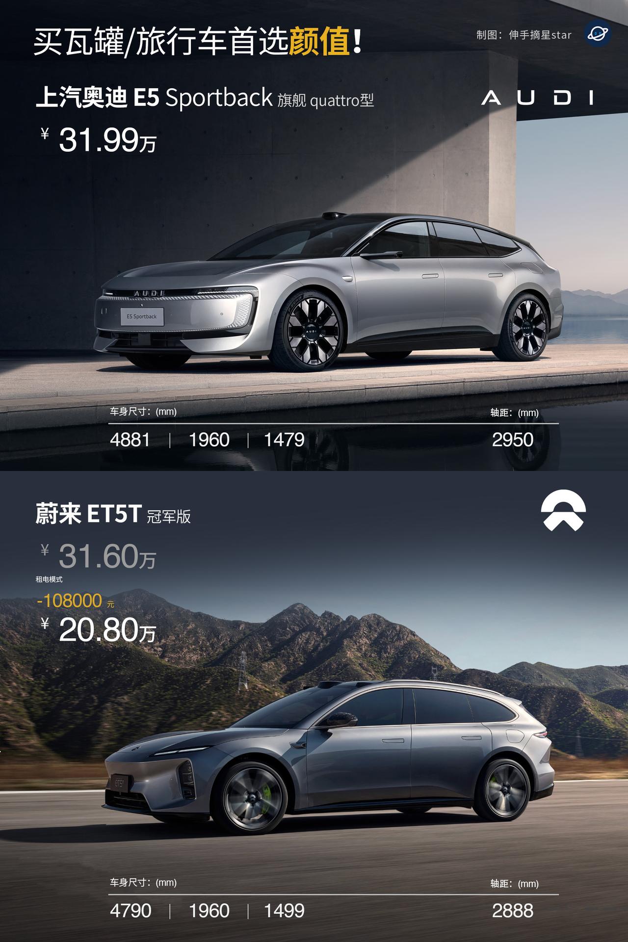30万买纯电旅行车，
你更喜欢奥迪还是蔚来？

旅行车，主打一个就是颜值，
要好