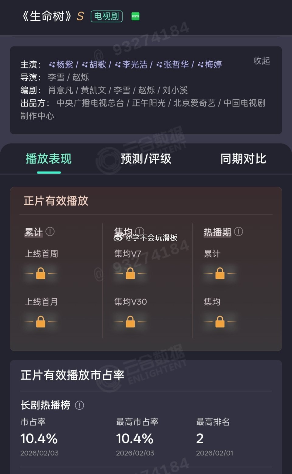 生命树昨日云合10.4%云合评级为s 