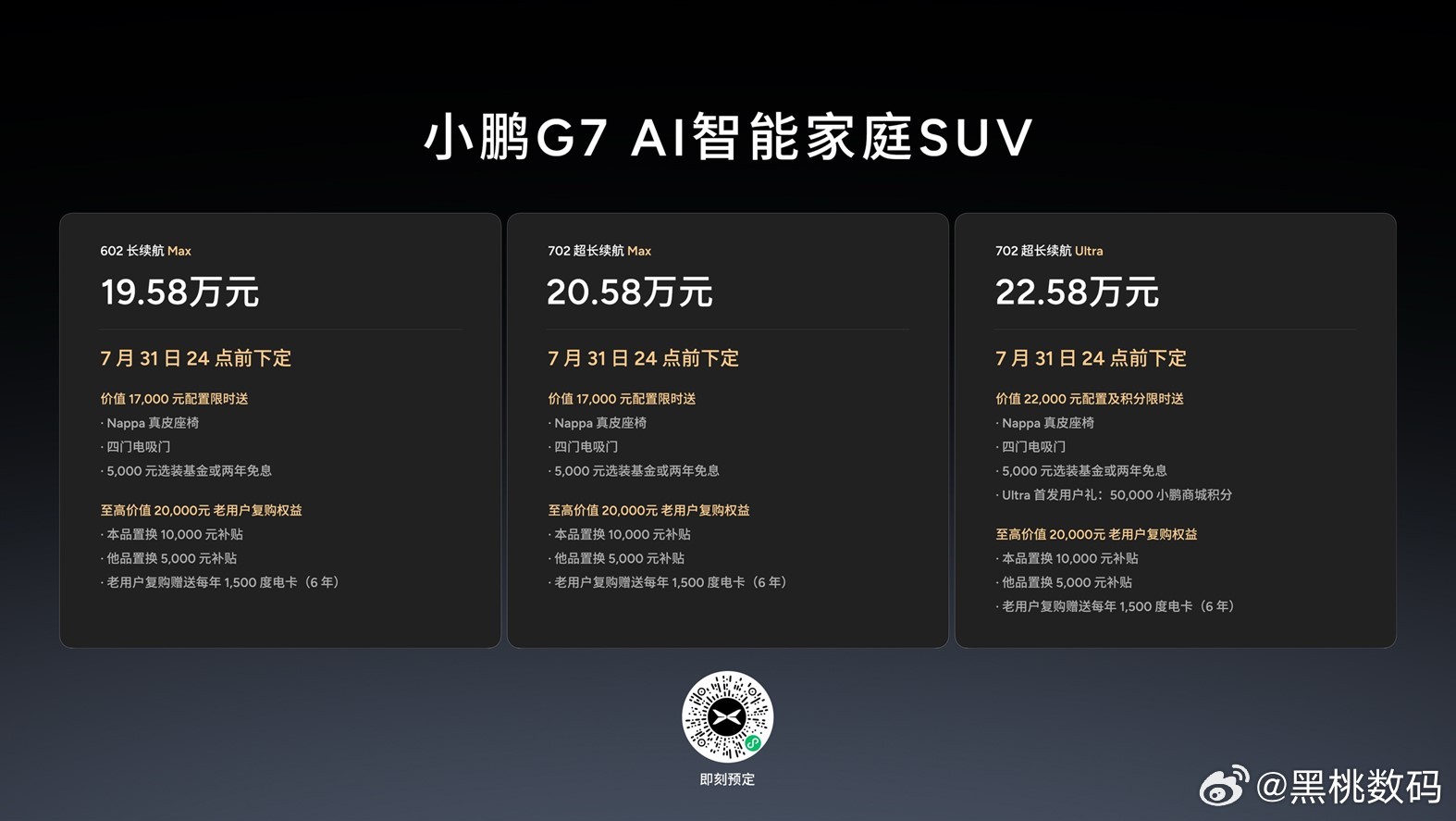 7月3日，小鹏汽车正式发布全新AI智能家庭SUV——小鹏G7。新车共推出602长