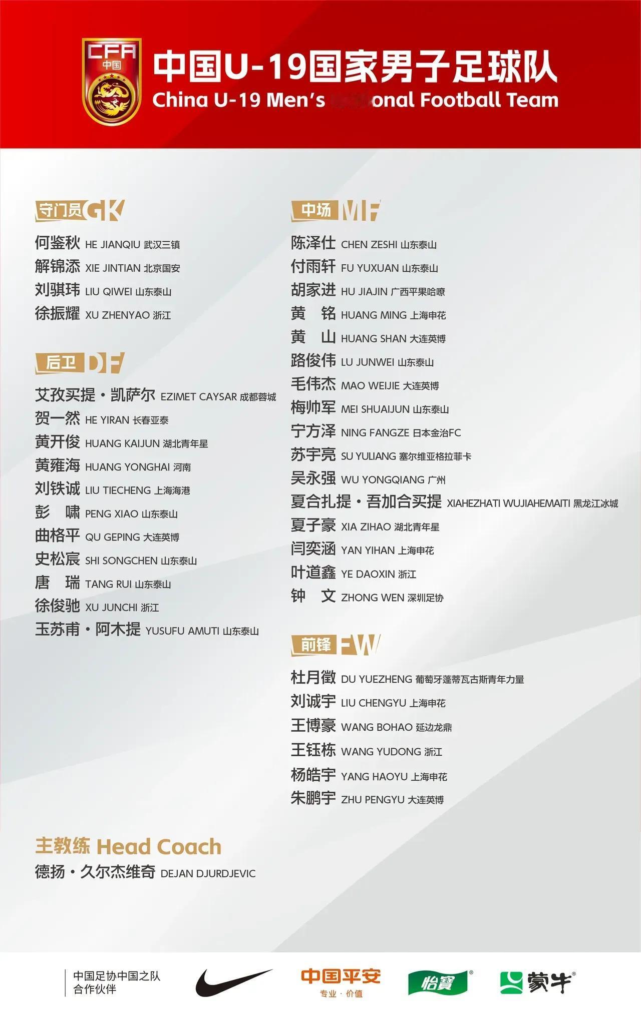 王大雷续约至2026年？足协公布男足国青队名单，山东泰山队9名球员入选。

5月