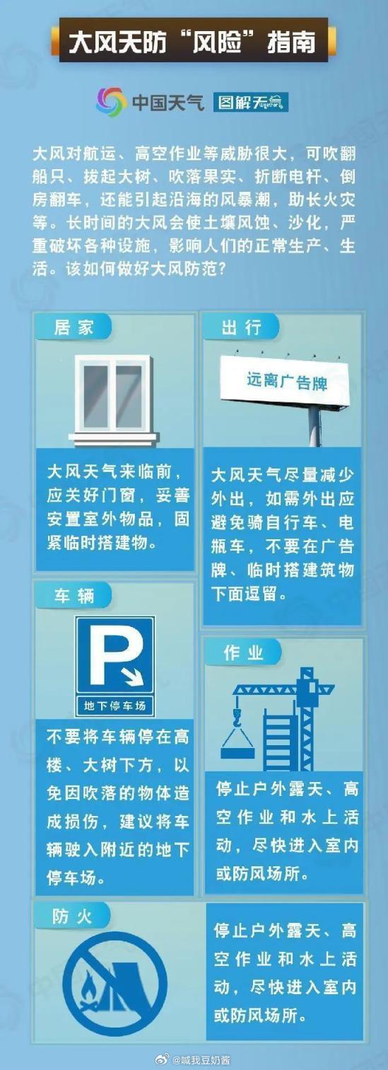 极端大风应对指南相信最近几天北方很多地方的小伙伴都看到大风降温的提醒了，生活在郑