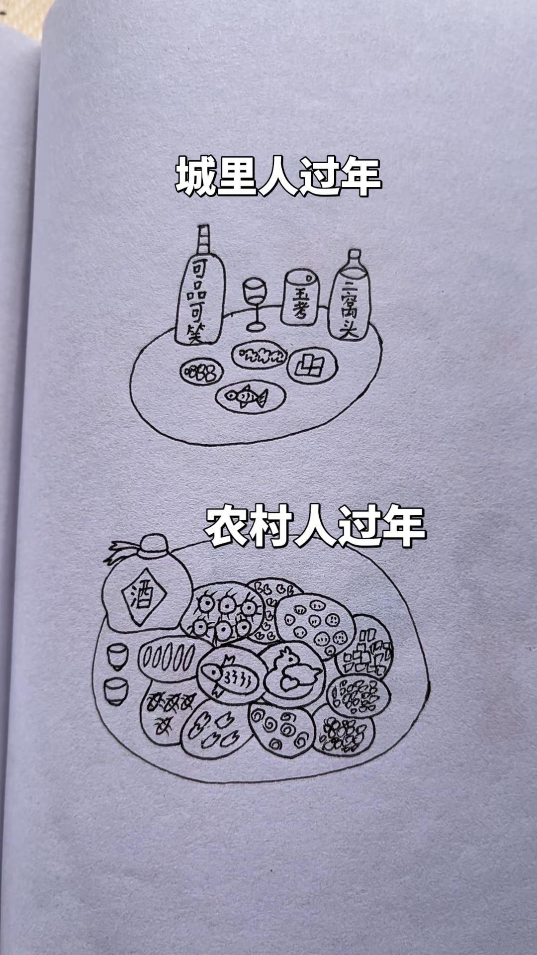 城里人过年和农村人过年的区别…日常瞎画 过年 简笔画