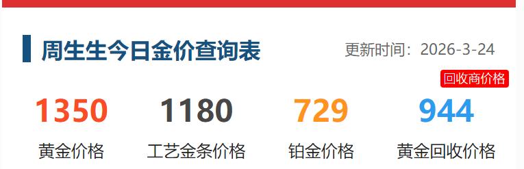 3月24日，
和昨日的大晴天相比，
今日是阴天状态。

遛弯的时候，
再度去商场