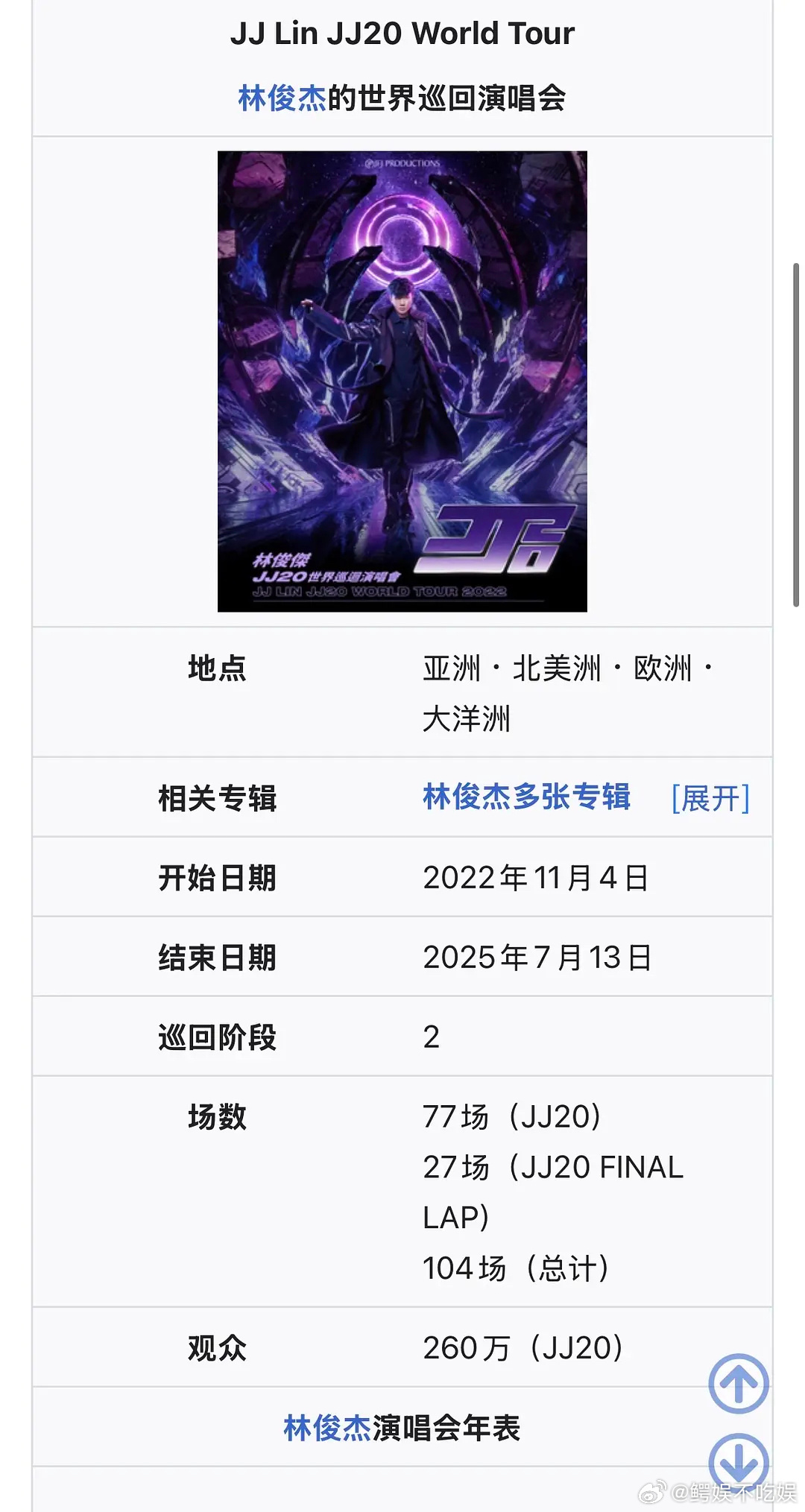 对比巡演数据薛之谦>周杰伦>林俊杰> >张杰，薛之谦还是有实力和热度的 
