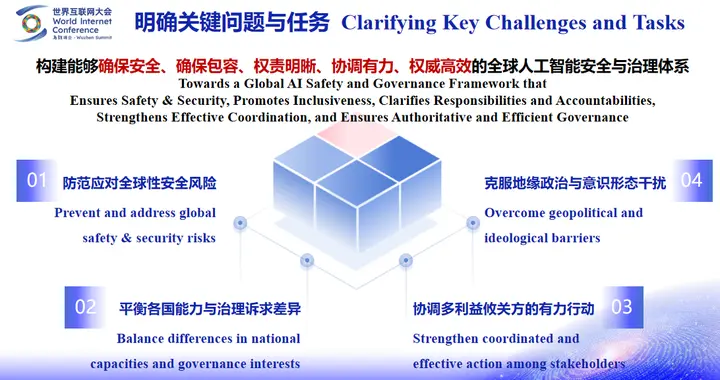 烏鎮峰會發布《為人類共同福祉構建全球AI安全與治理體系》報告