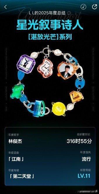 QQ音乐年度听歌报告 林俊杰的旋律贯穿着一整年温柔，嗓音澄澈有力量，每首歌都藏着