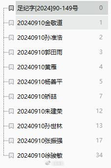 足协官网发了全部名单60页，都塞不下#假赌黑禁足名单公布##中超联赛##足球职业