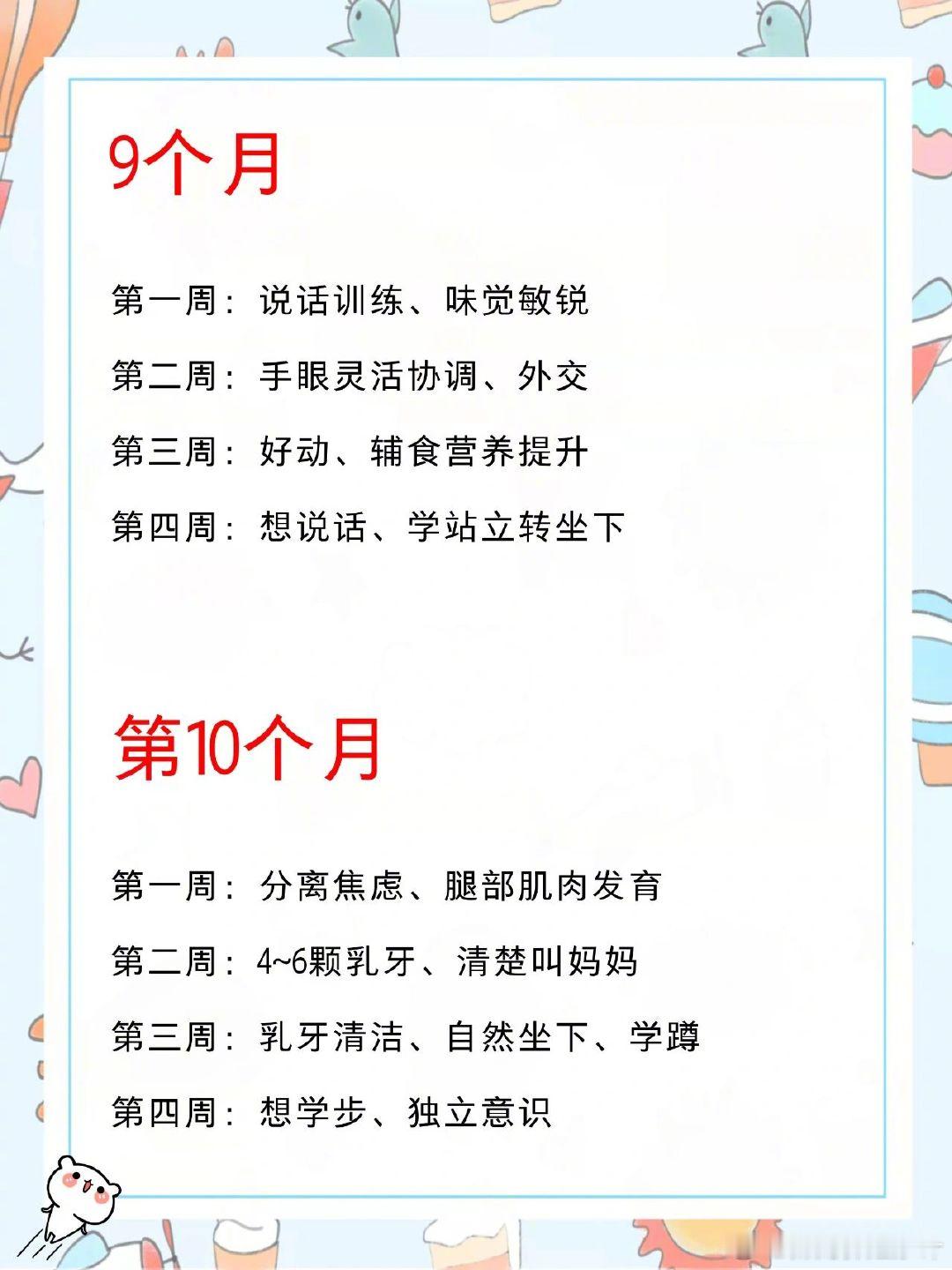 0-12月宝宝行为参考+宝宝护理 ​​​