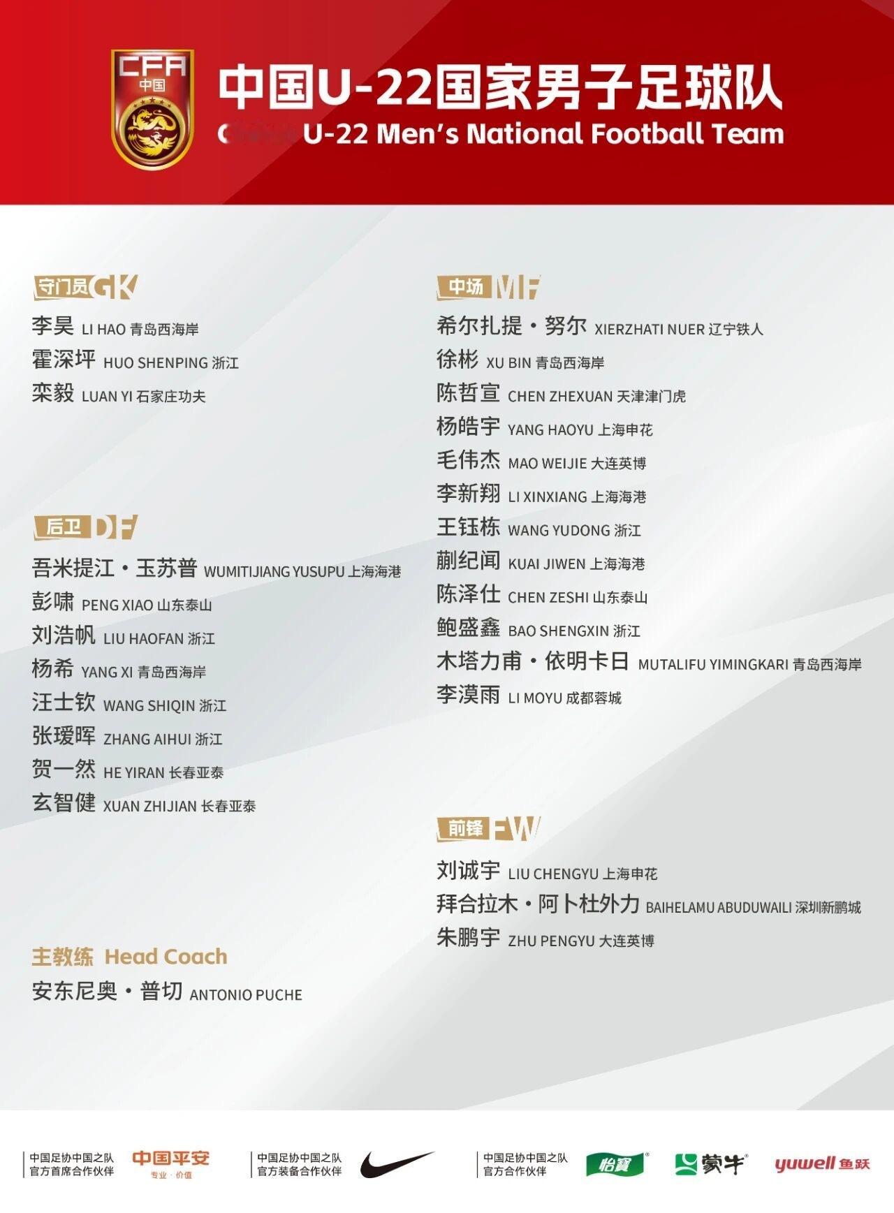 为备战2026年U23亚洲杯及名古屋亚运会，经队伍教练组研究、中国足球协会批准，