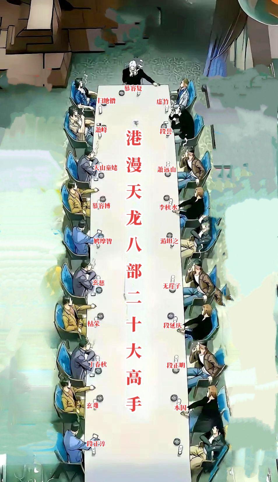 玉皇朝港漫天龙八部二十大高手个人版